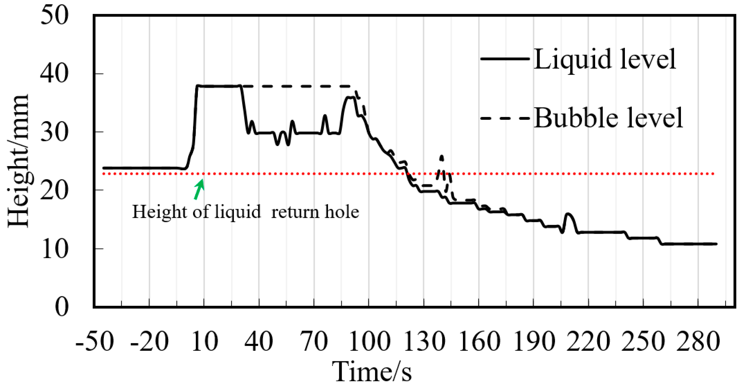 Energies 15 02469 g007