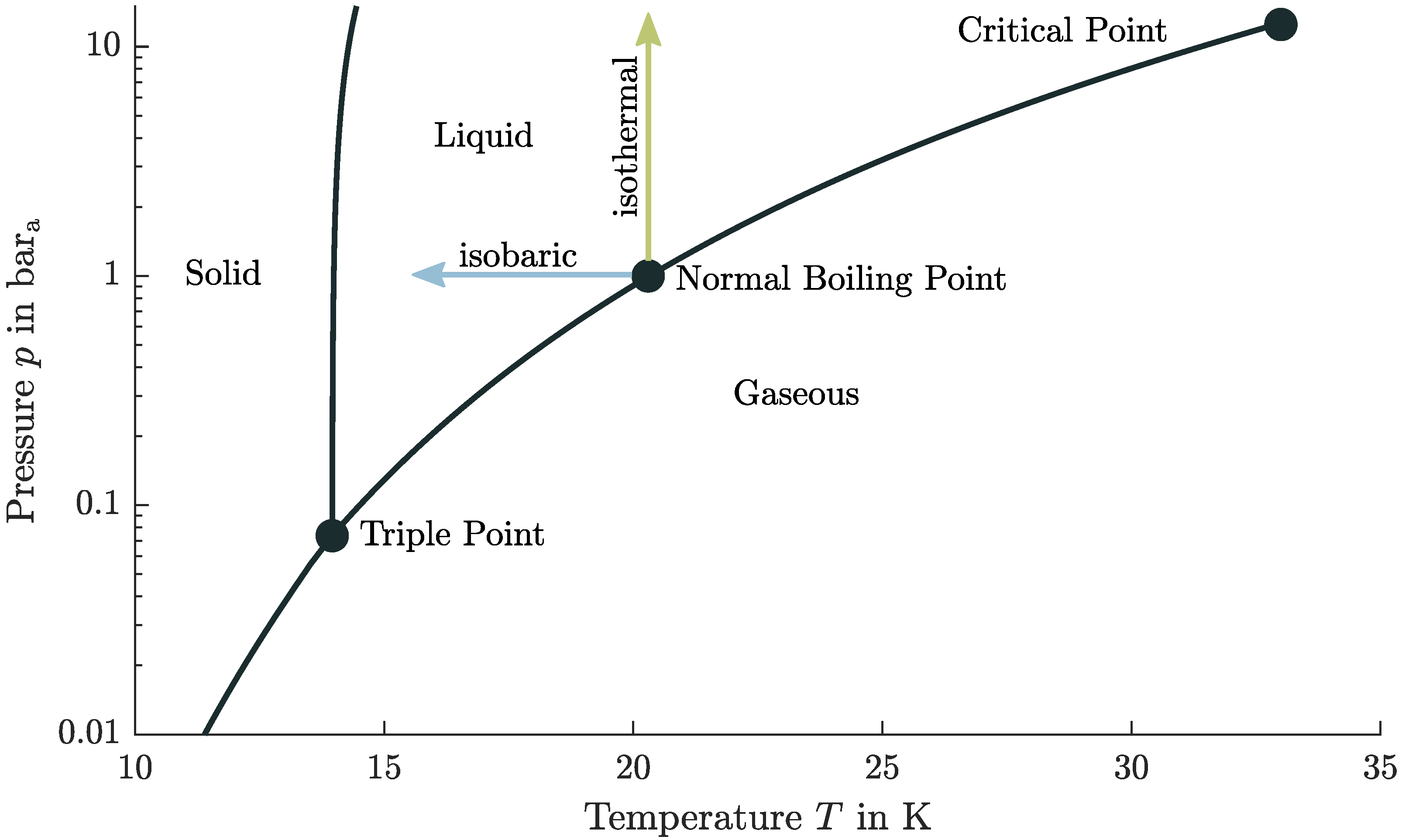 Energies 15 02475 g001
