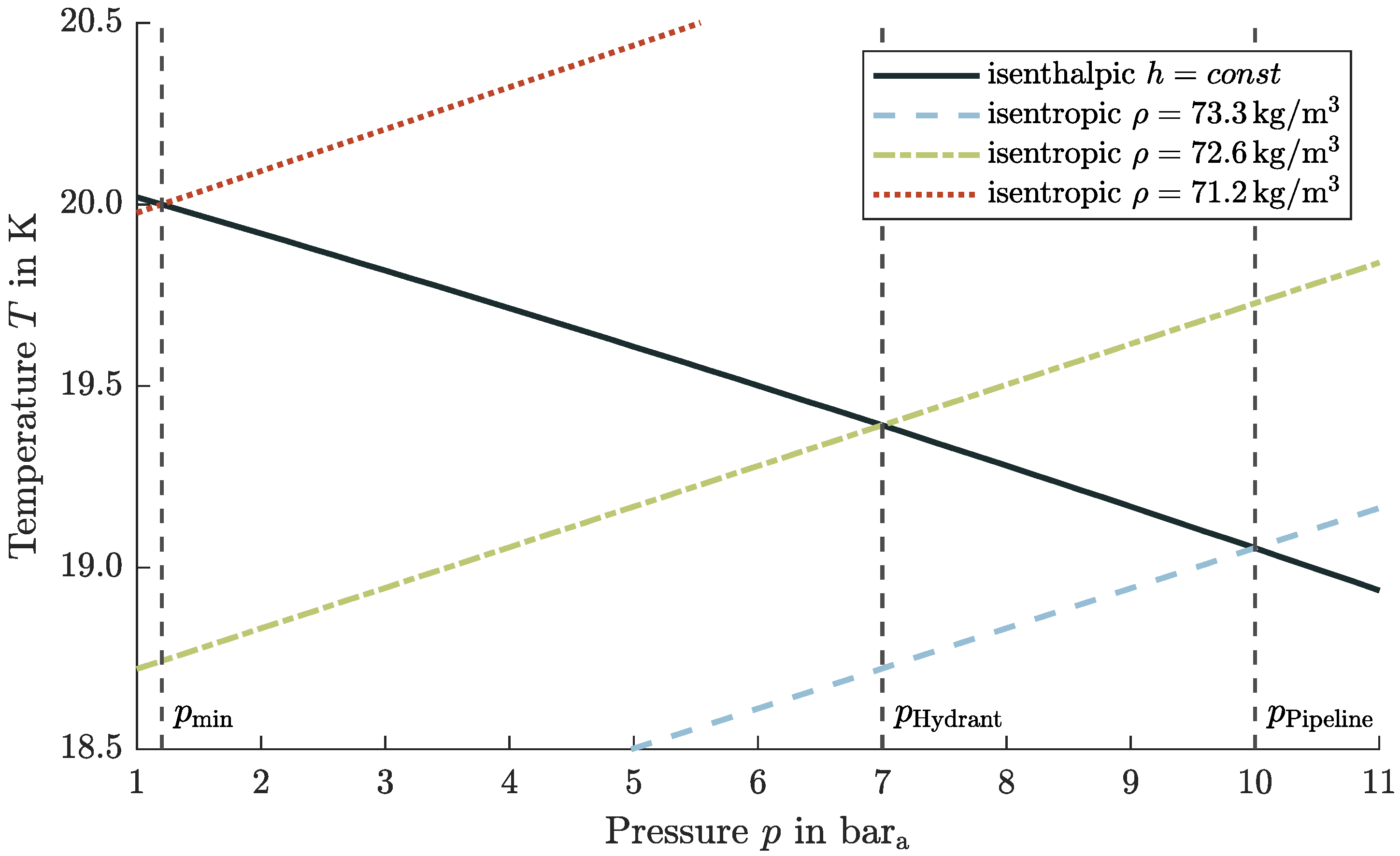 Energies 15 02475 g004