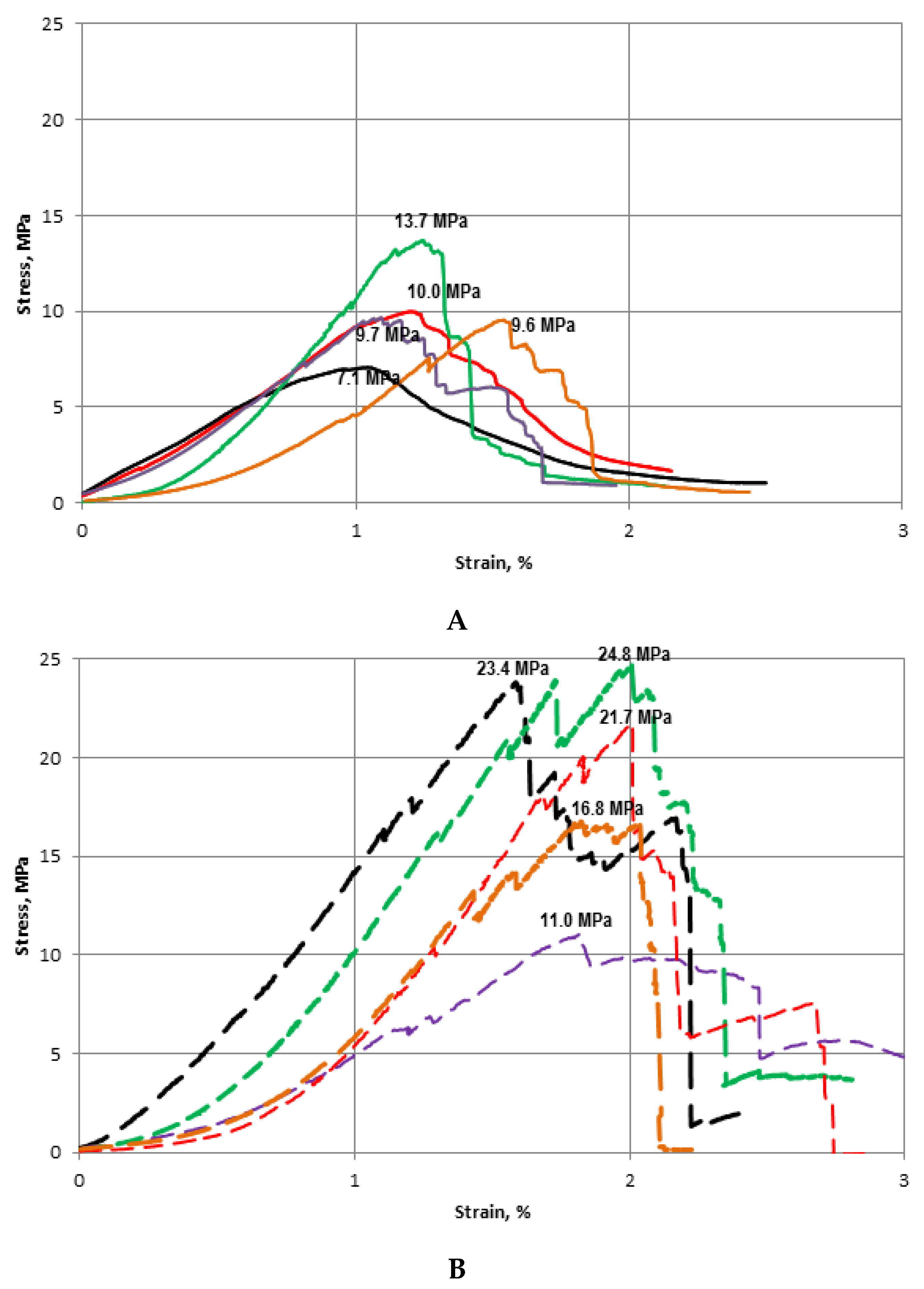 Energies 15 02477 g004