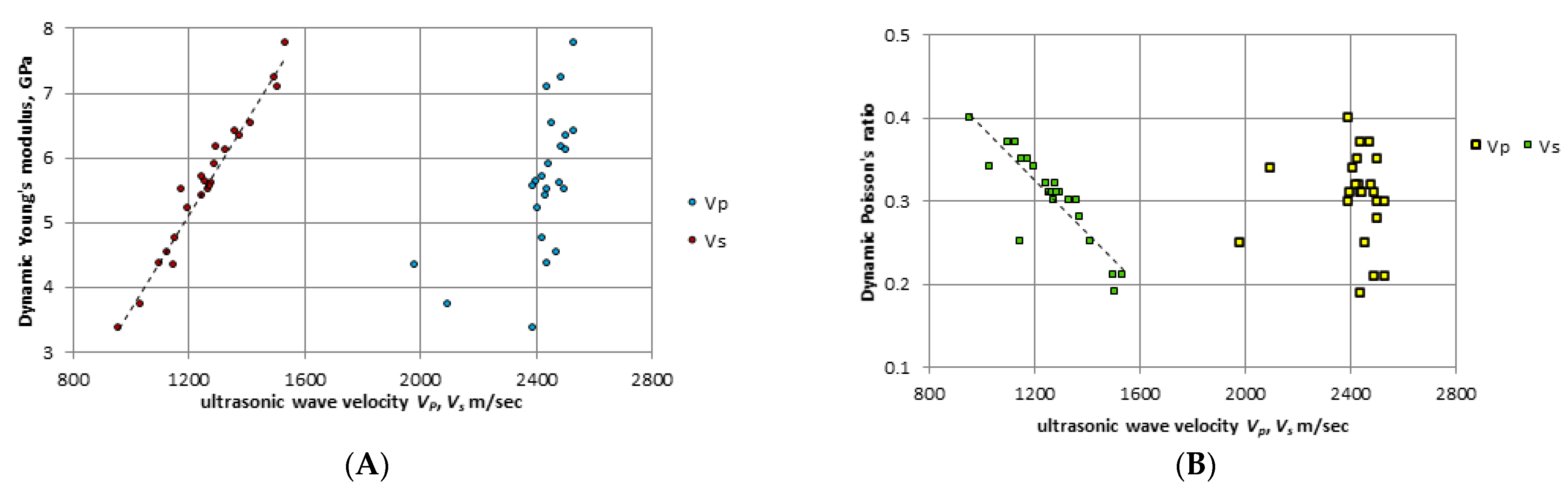 Energies 15 02477 g009