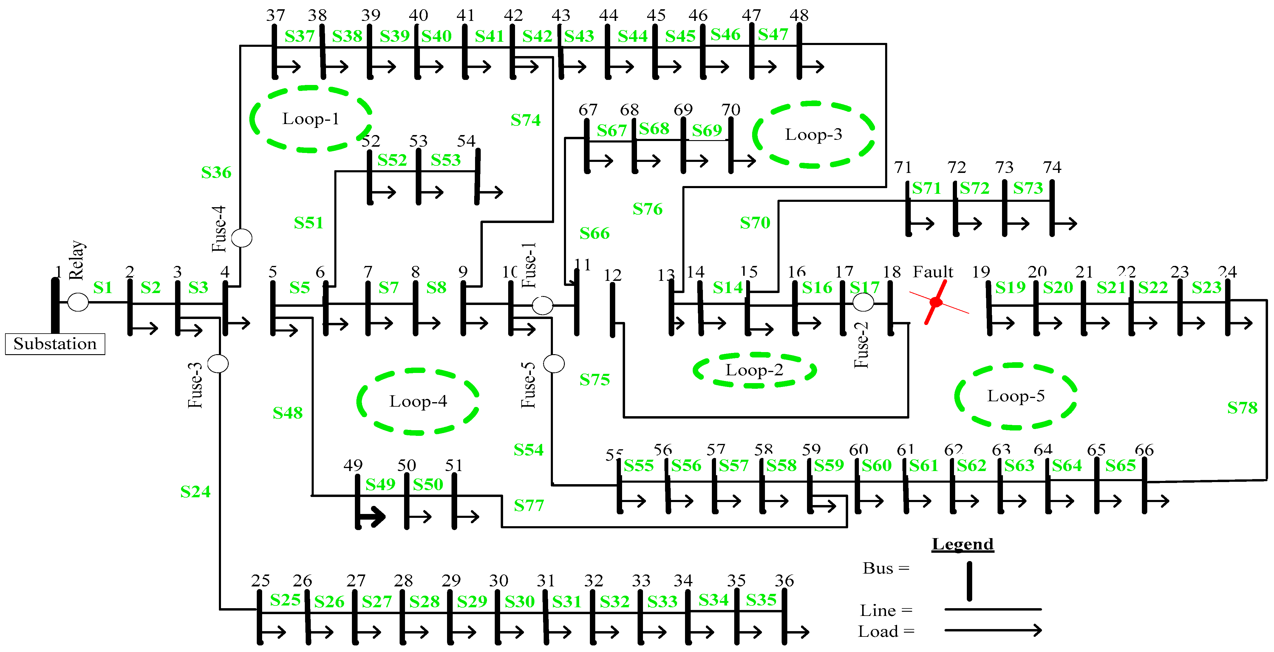 Energies 15 02505 g004