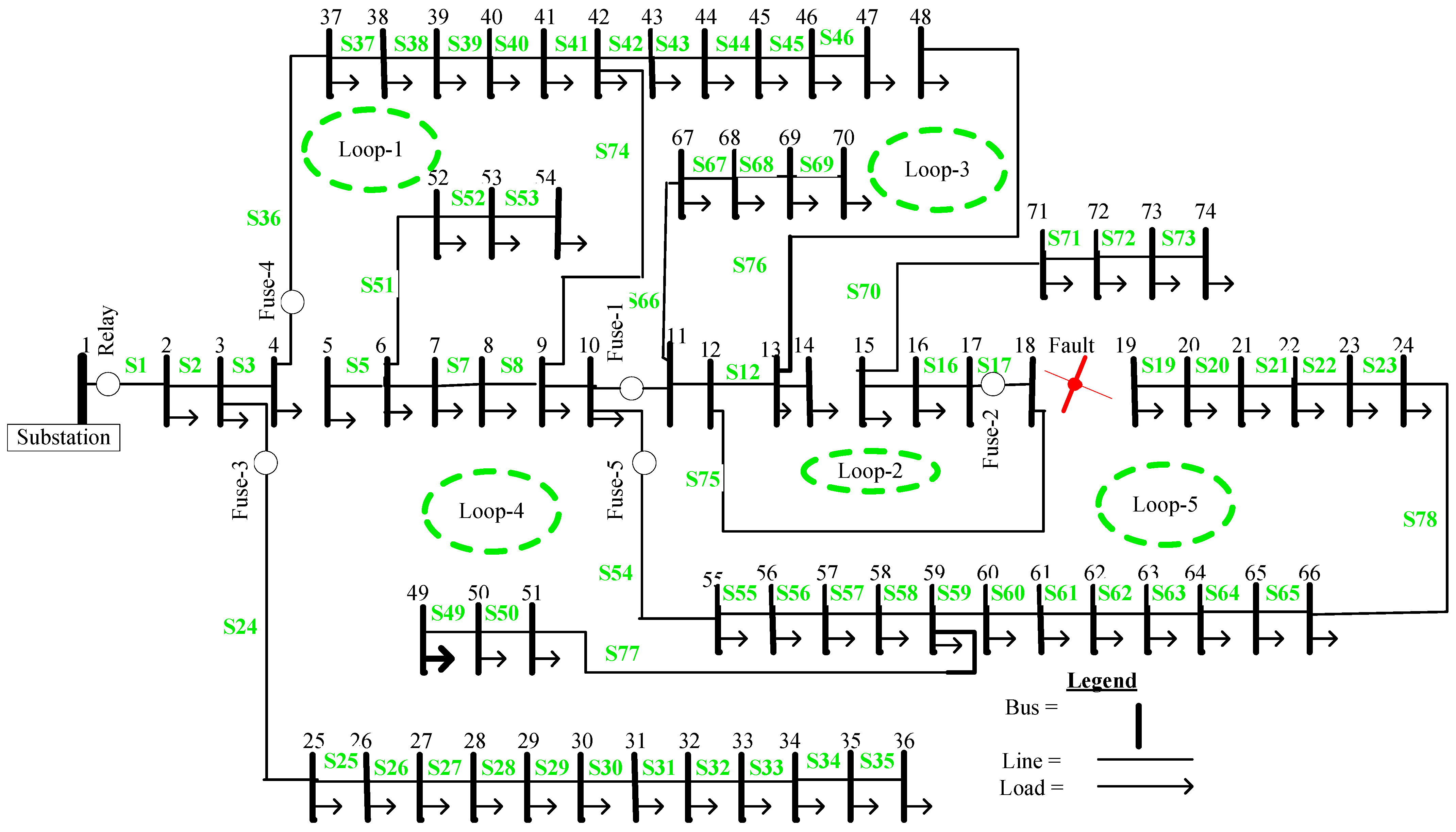 Energies 15 02505 g010