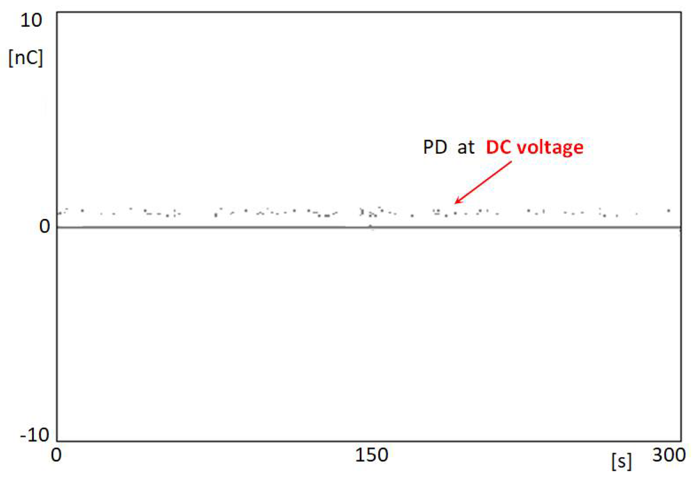 Energies 15 02510 g005