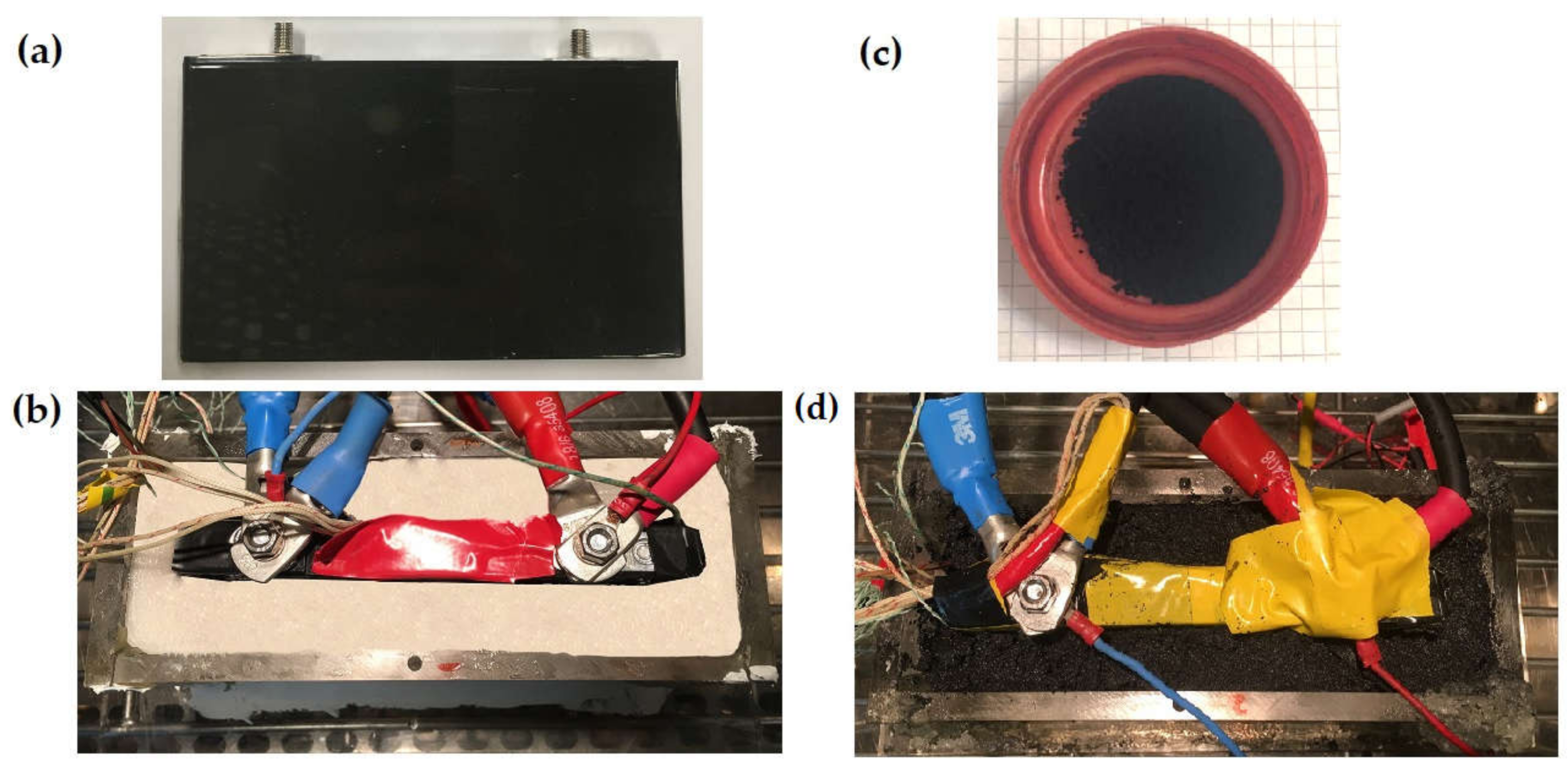 Energies 15 02515 g001