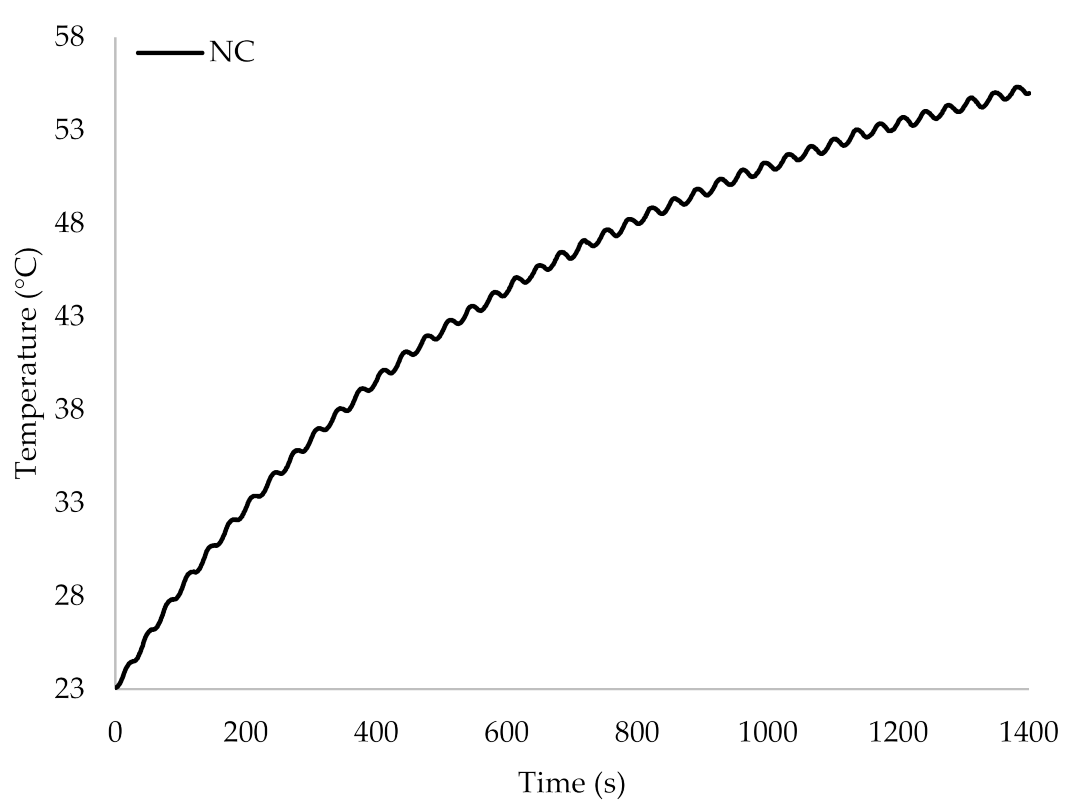 Energies 15 02515 g003