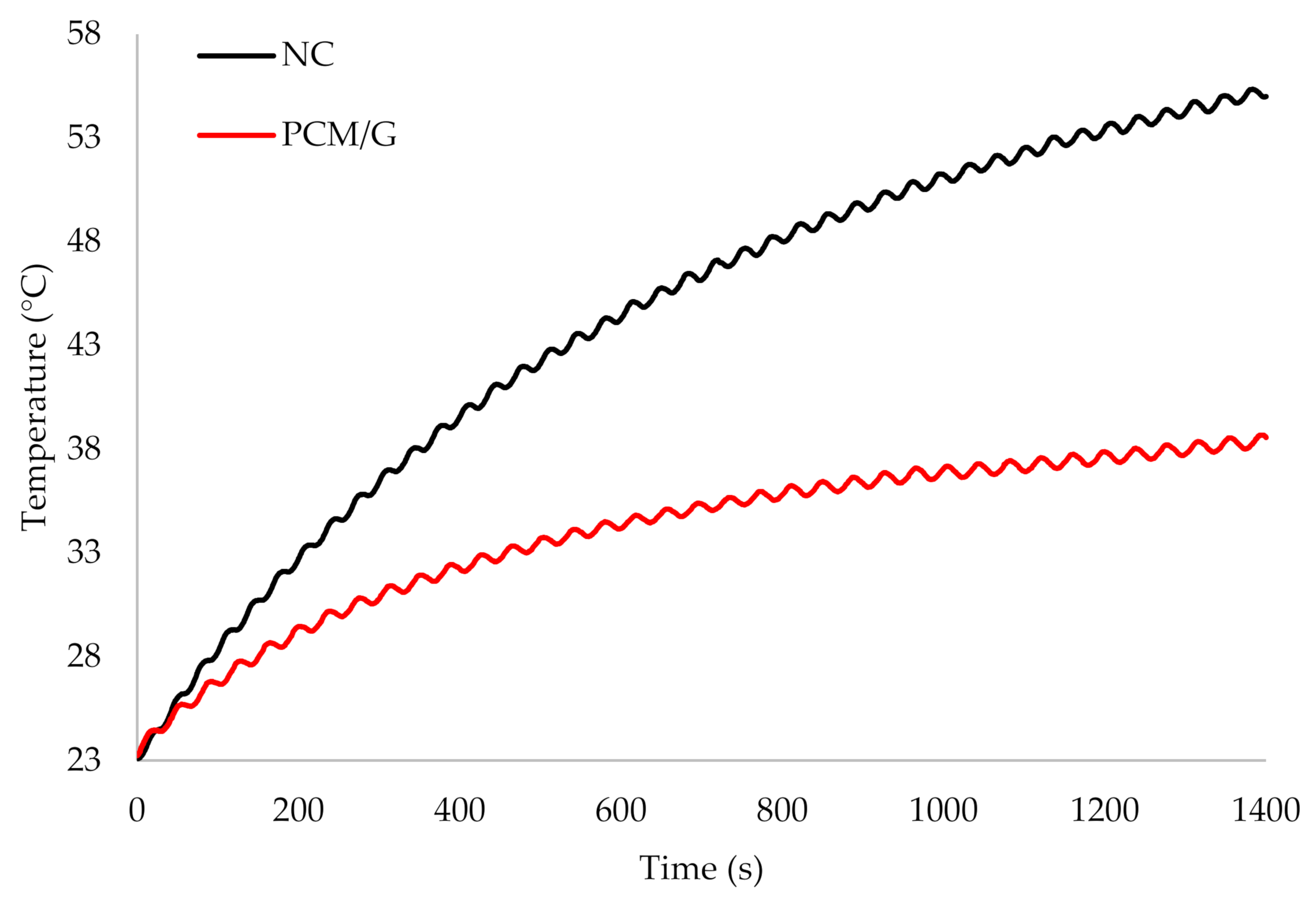 Energies 15 02515 g005