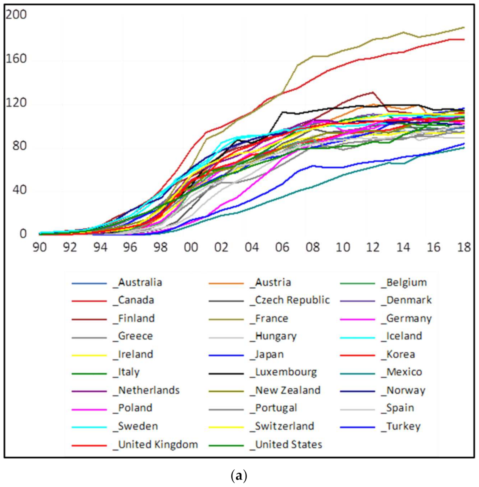 Energies 15 02517 g001a