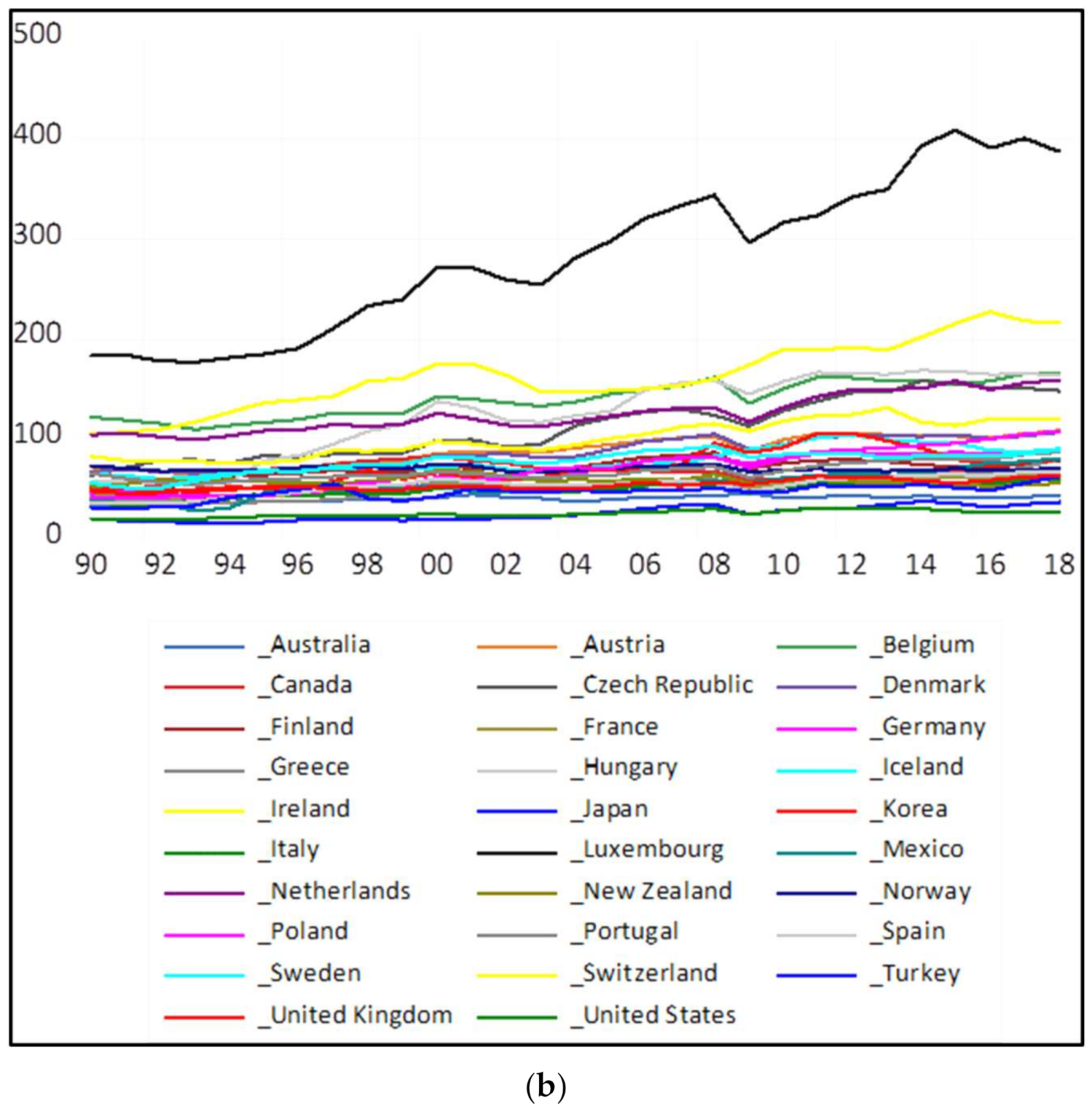 Energies 15 02517 g001b
