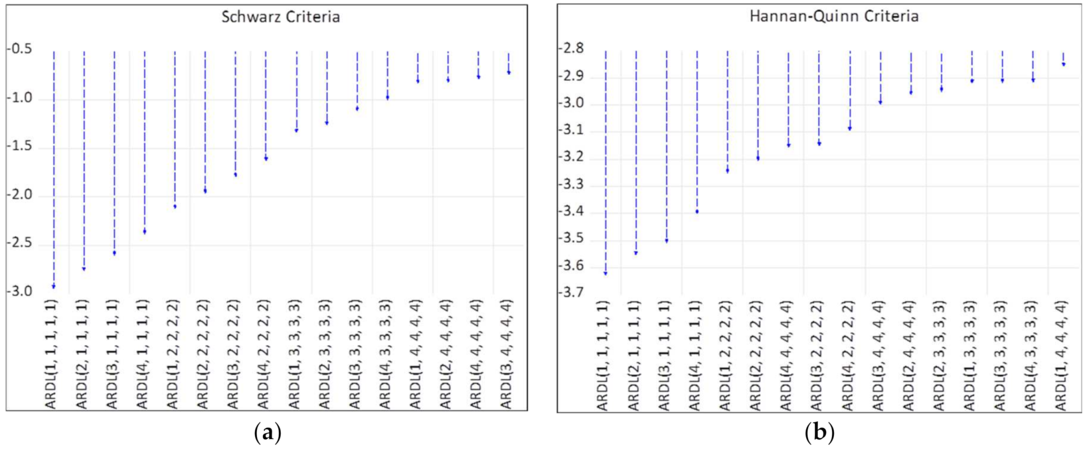 Energies 15 02517 g002