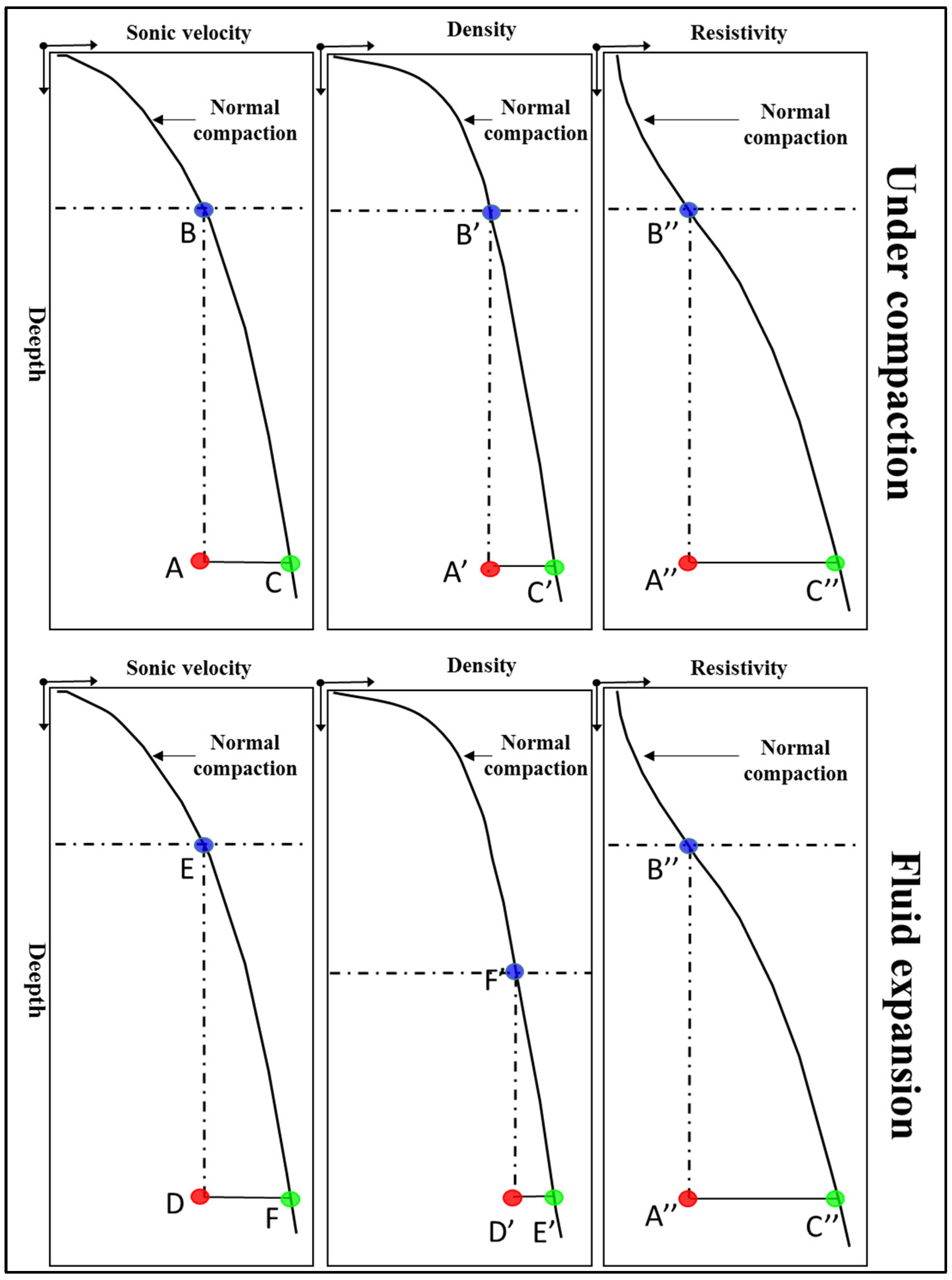 Energies 15 02519 g004 Energies 15 02519 g004