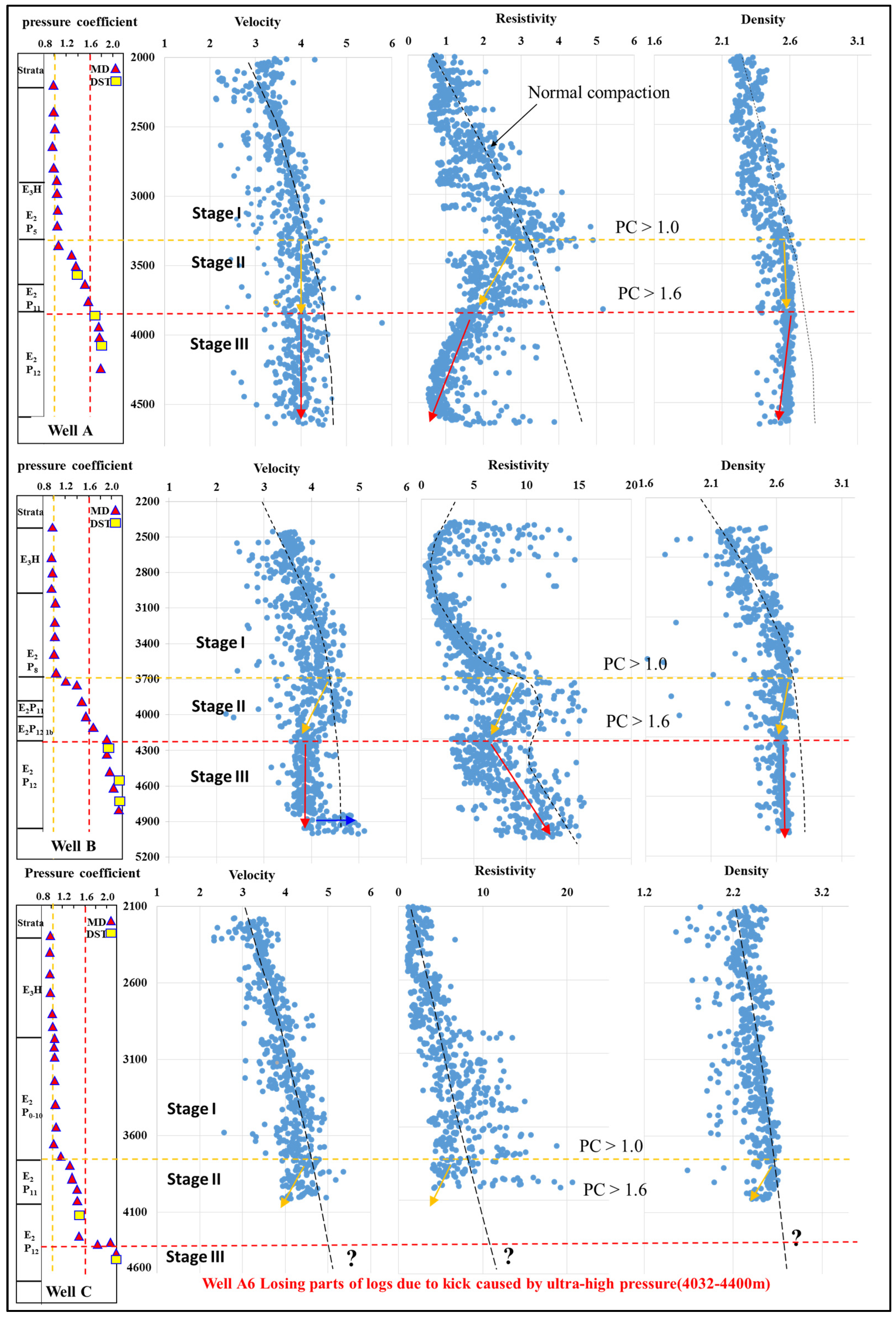 Energies 15 02519 g007 Energies 15 02519 g007