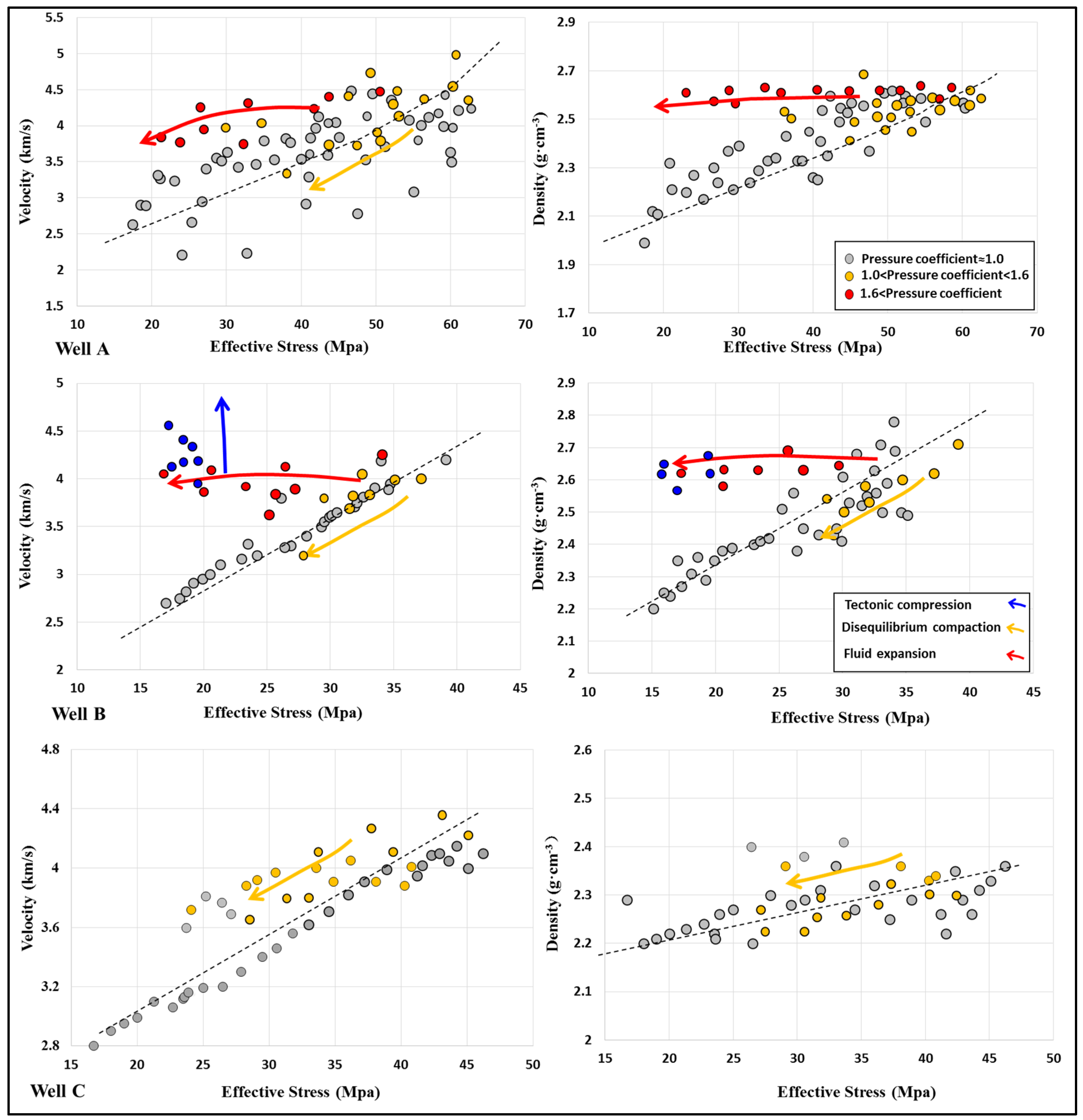 Energies 15 02519 g008 Energies 15 02519 g008