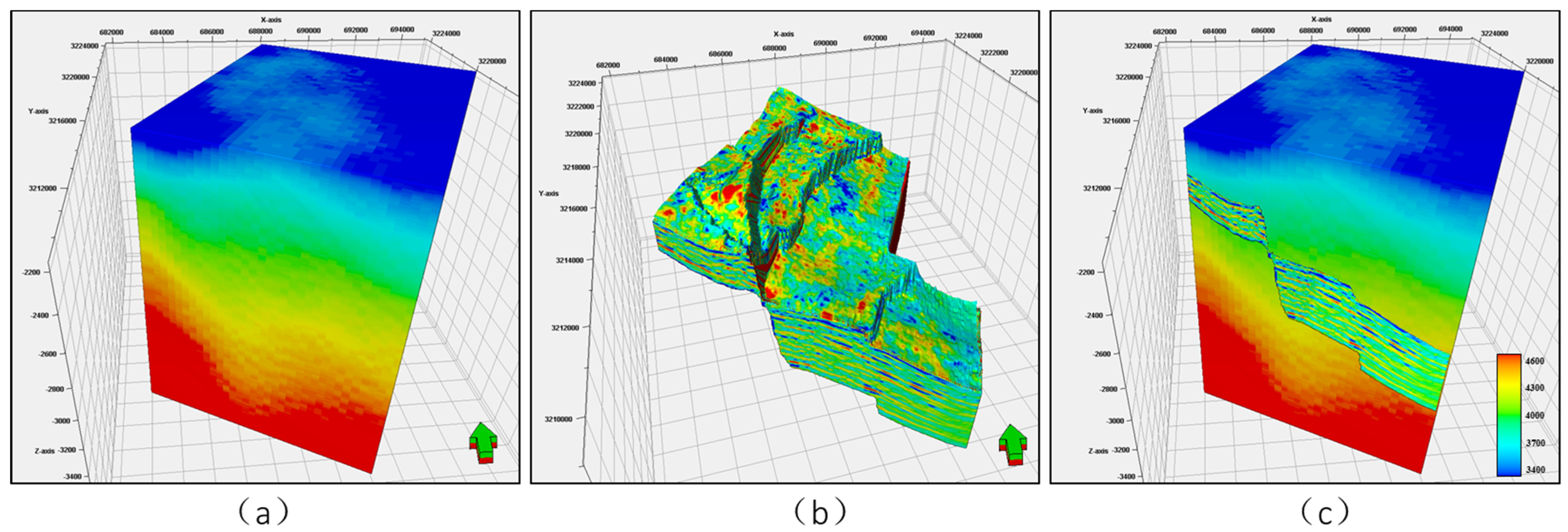 Energies 15 02519 g011 Energies 15 02519 g011