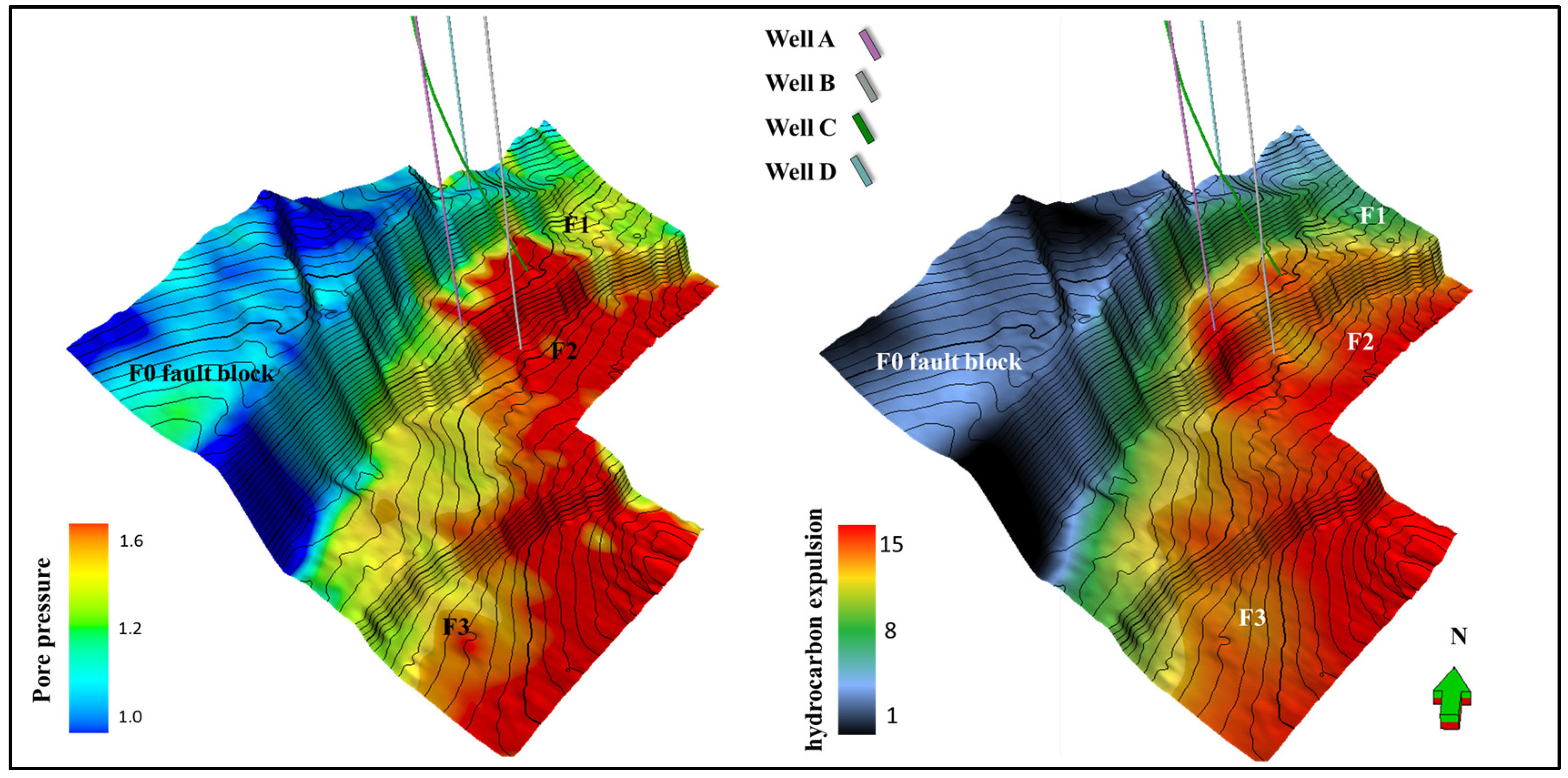 Energies 15 02519 g013 Energies 15 02519 g013