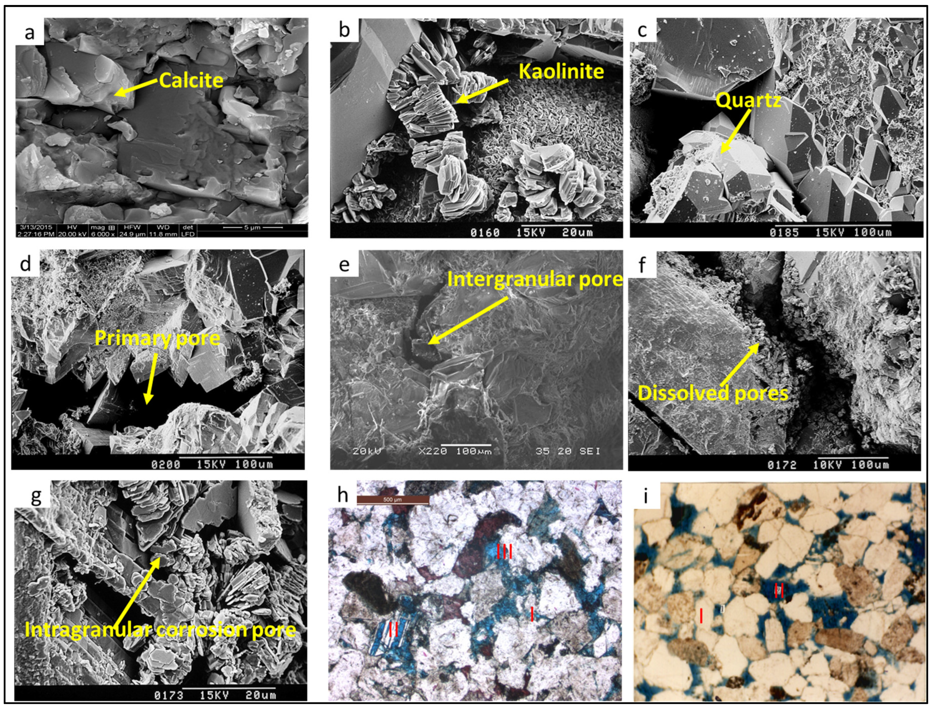 Energies 15 02519 g015 Energies 15 02519 g015
