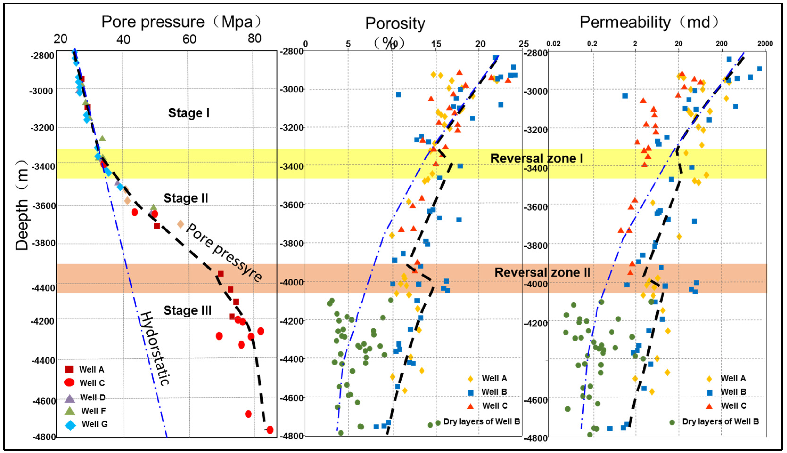 Energies 15 02519 g016 Energies 15 02519 g016