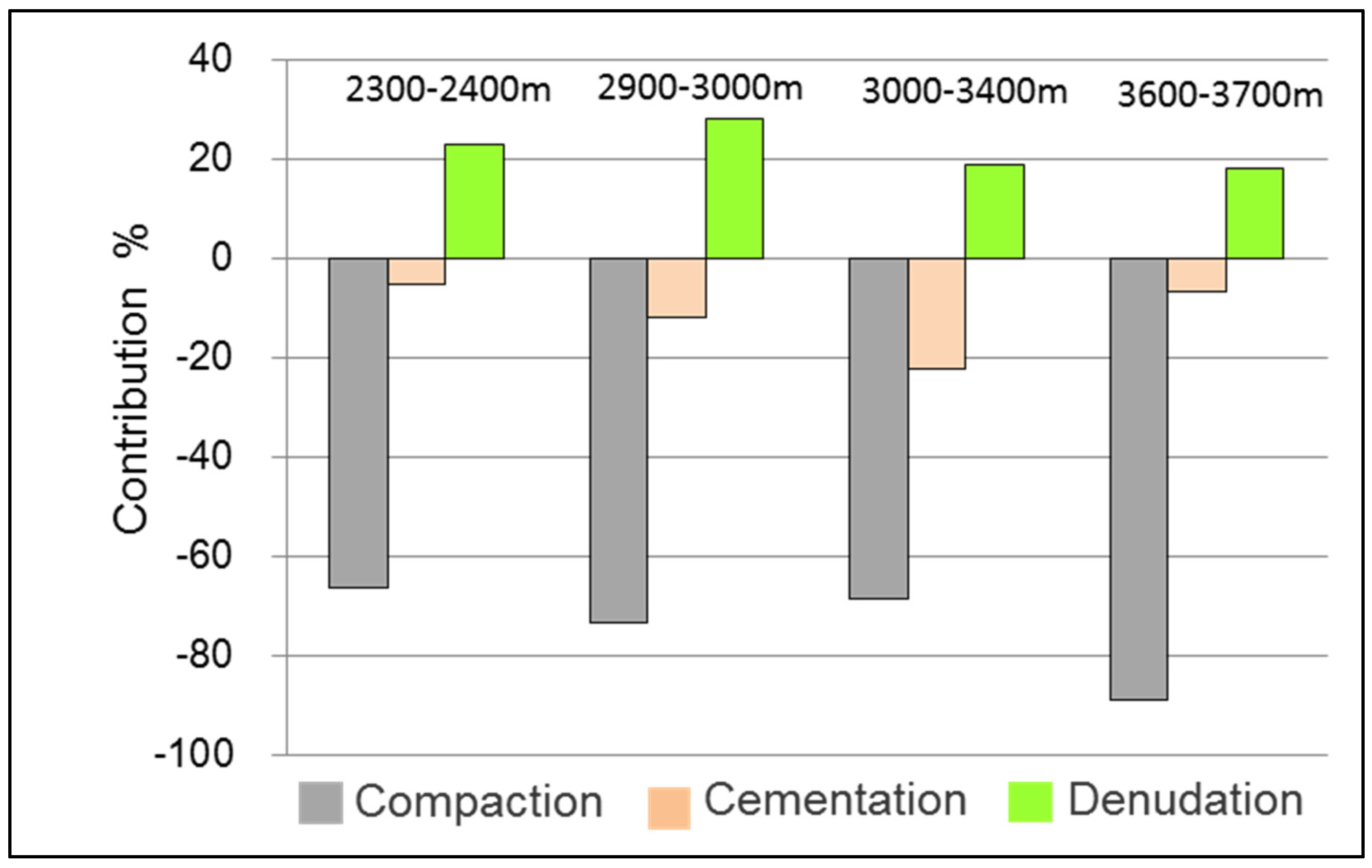 Energies 15 02519 g017 Energies 15 02519 g017