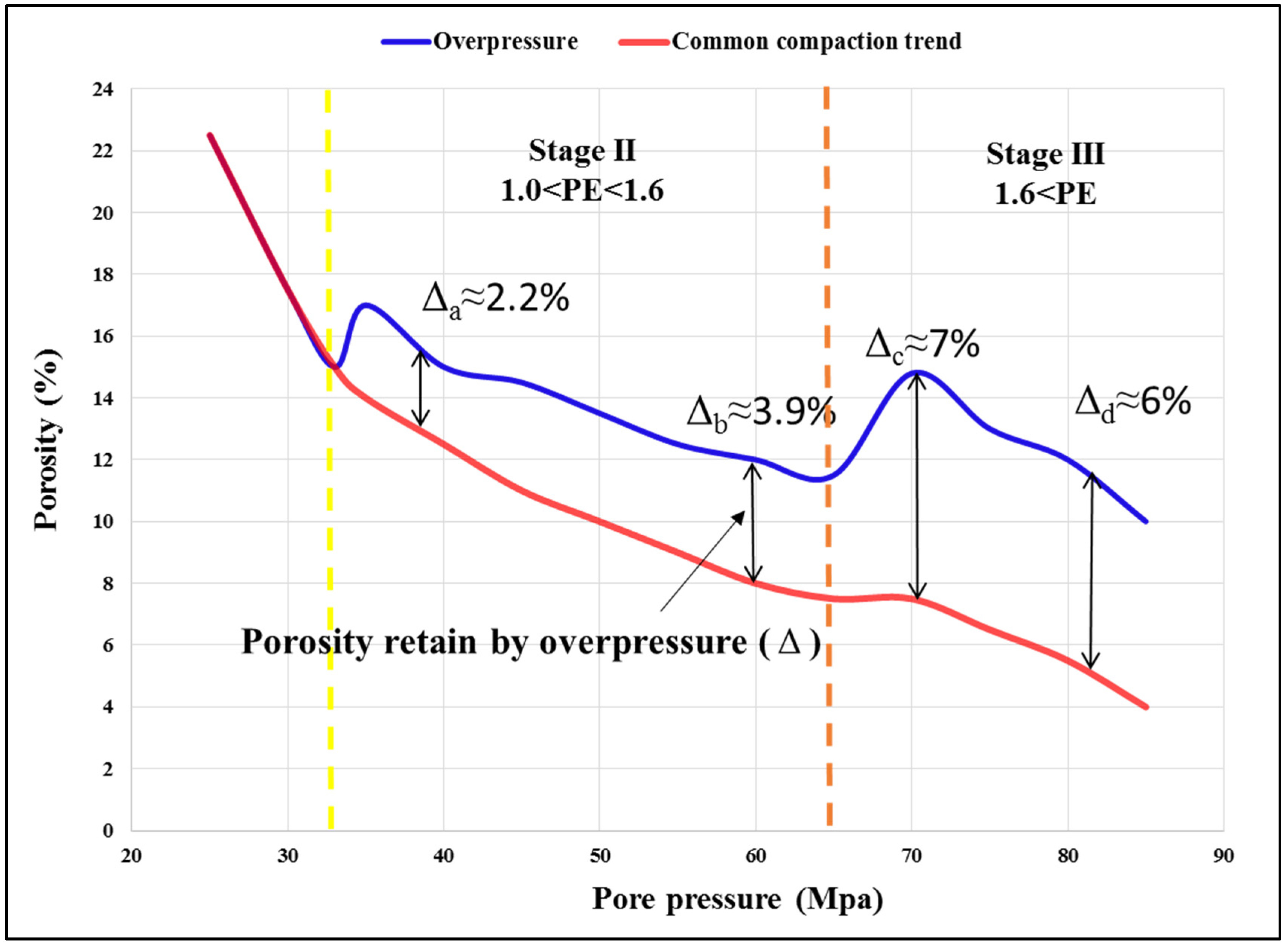 Energies 15 02519 g019 Energies 15 02519 g019
