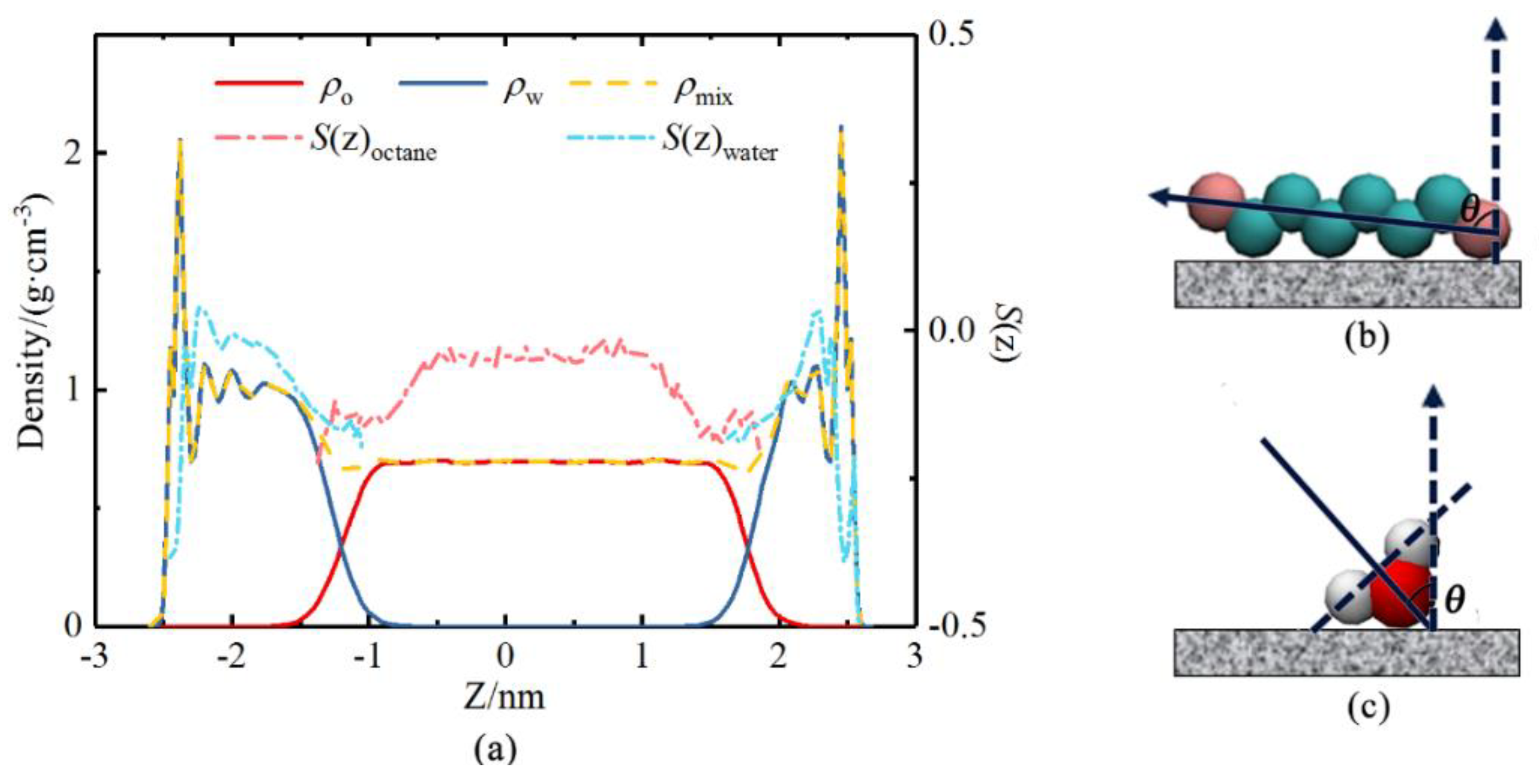 Energies 15 02521 g004