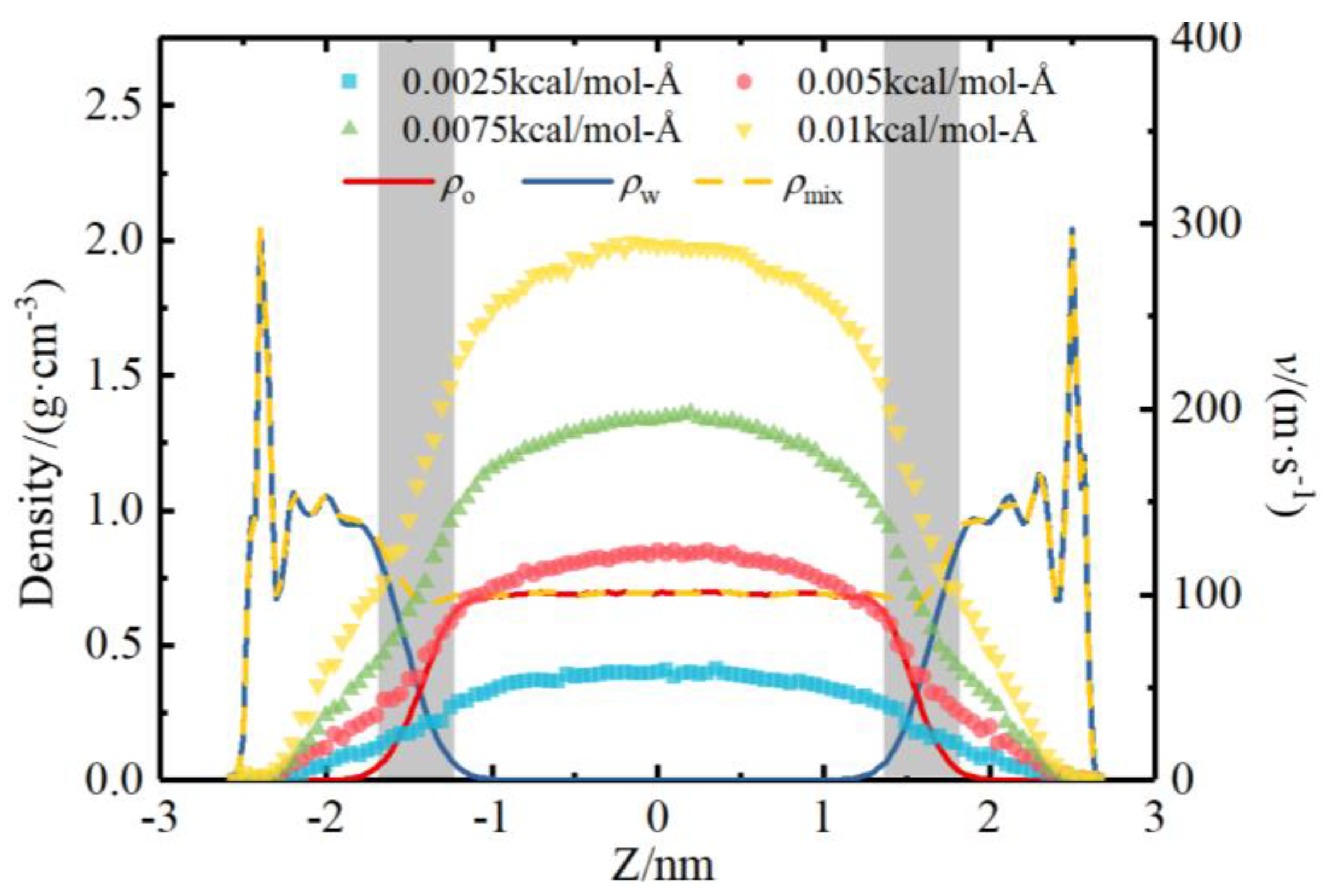 Energies 15 02521 g006