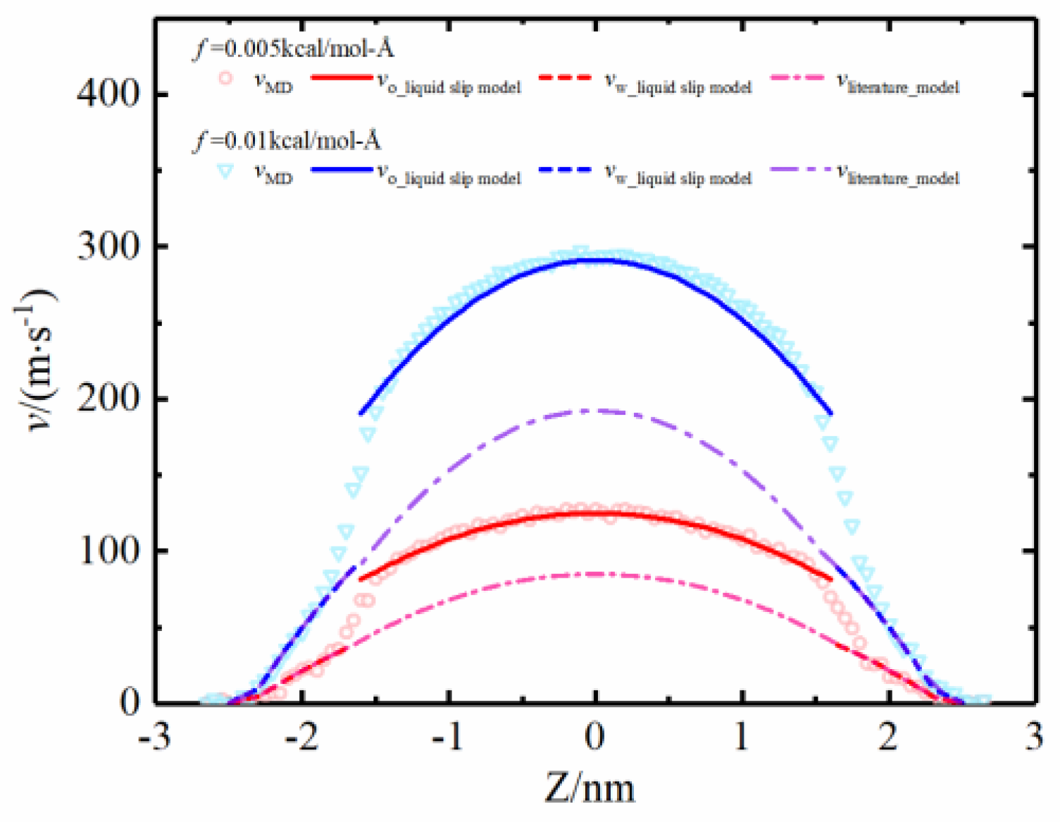 Energies 15 02521 g010