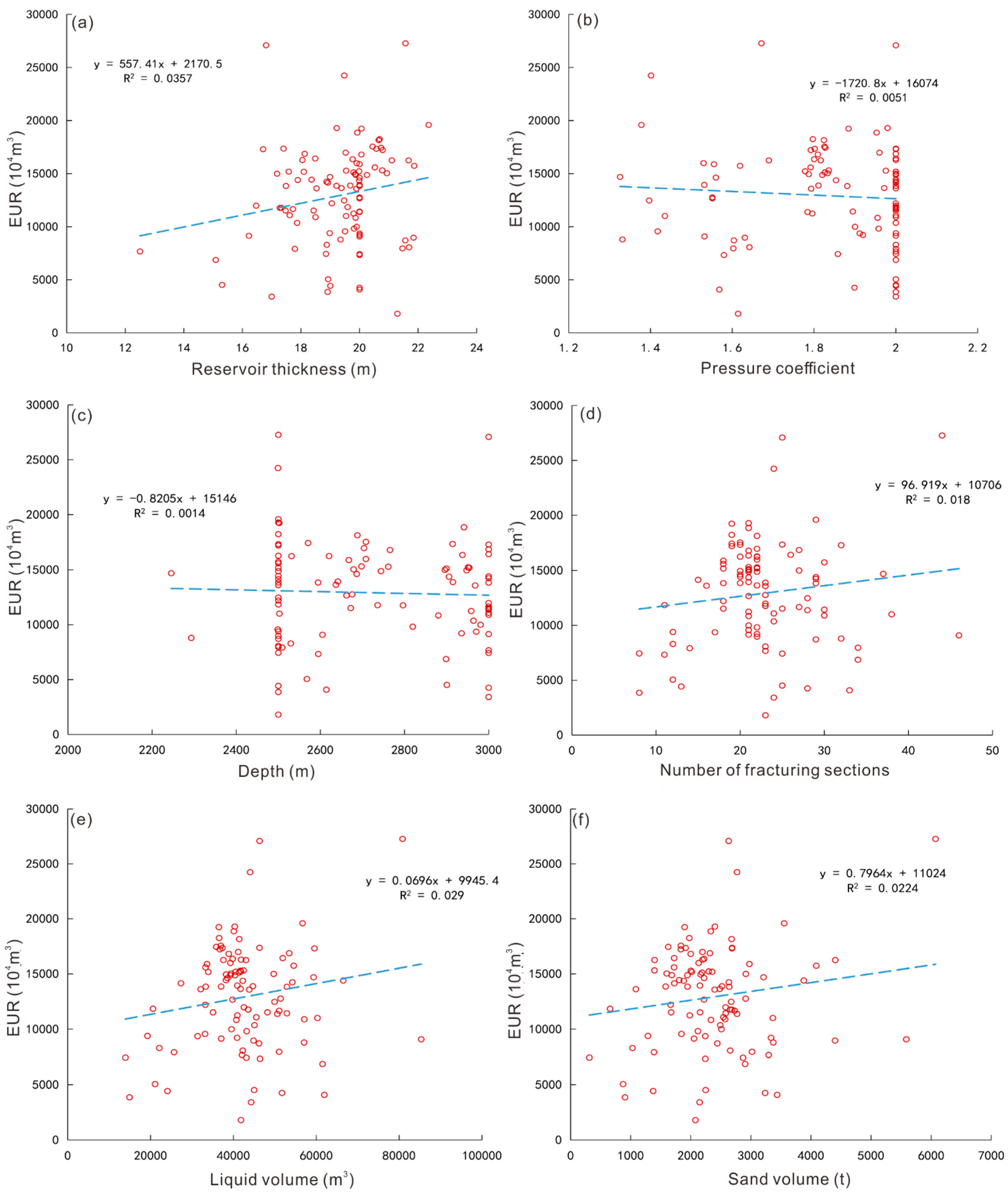 Energies 15 02526 g001