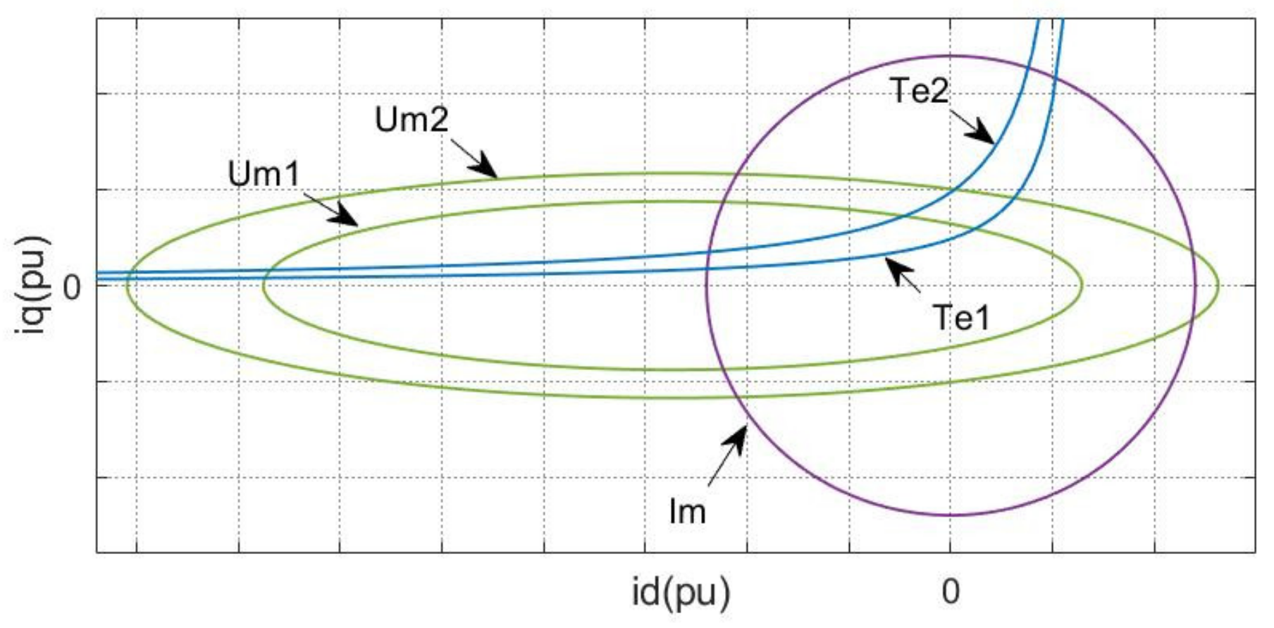 Energies 15 02543 g002