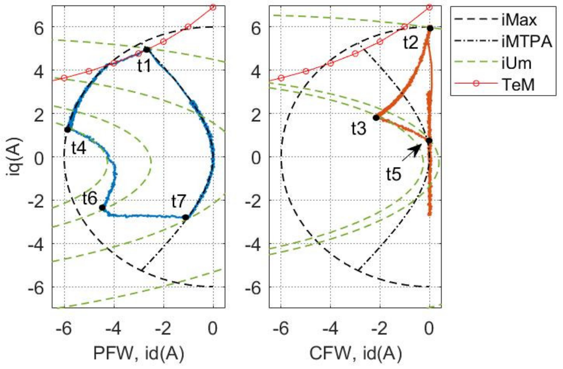 Energies 15 02543 g016