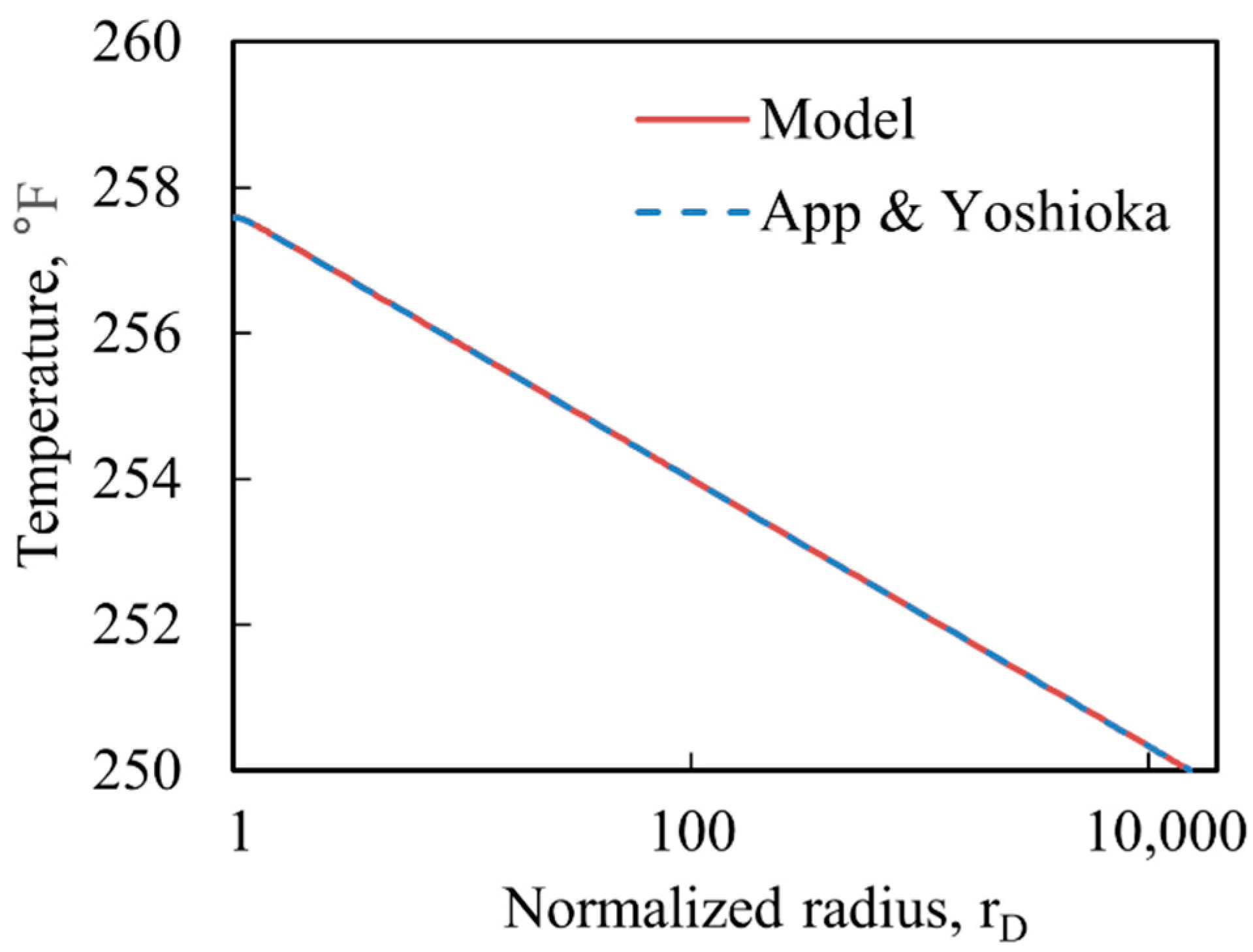 Energies 15 02544 g002