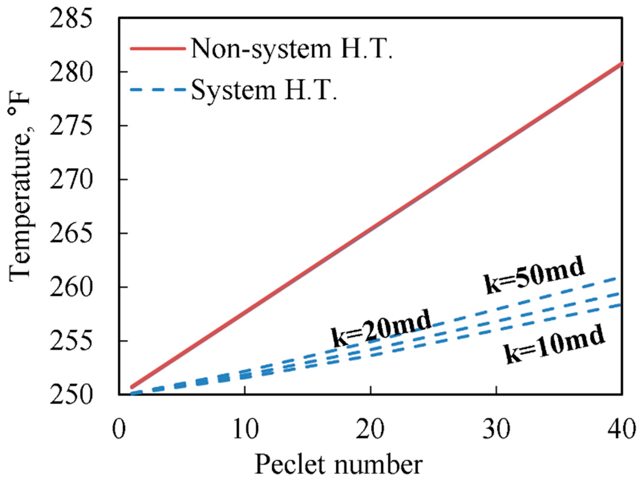 Energies 15 02544 g009