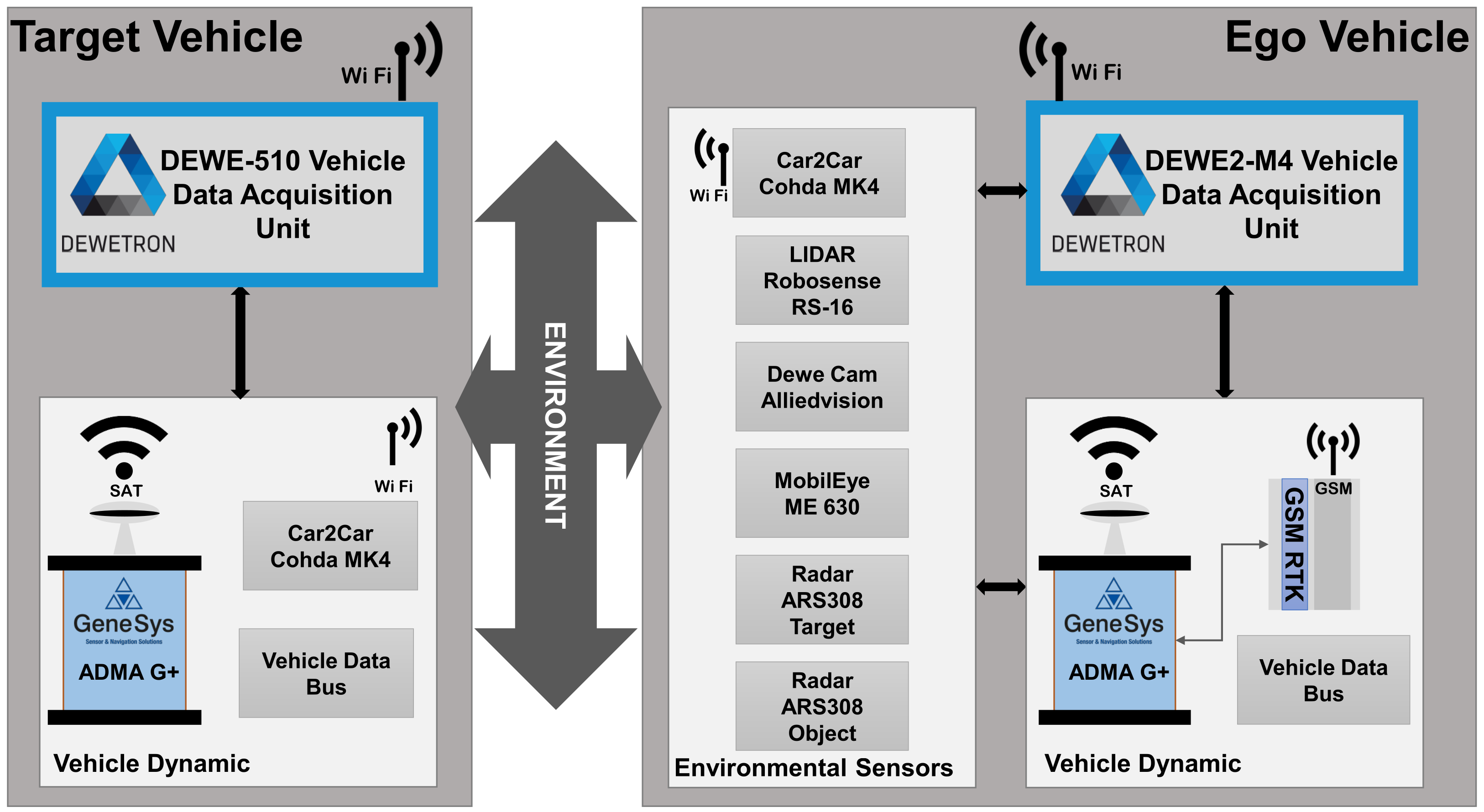 Energies 15 02545 g003
