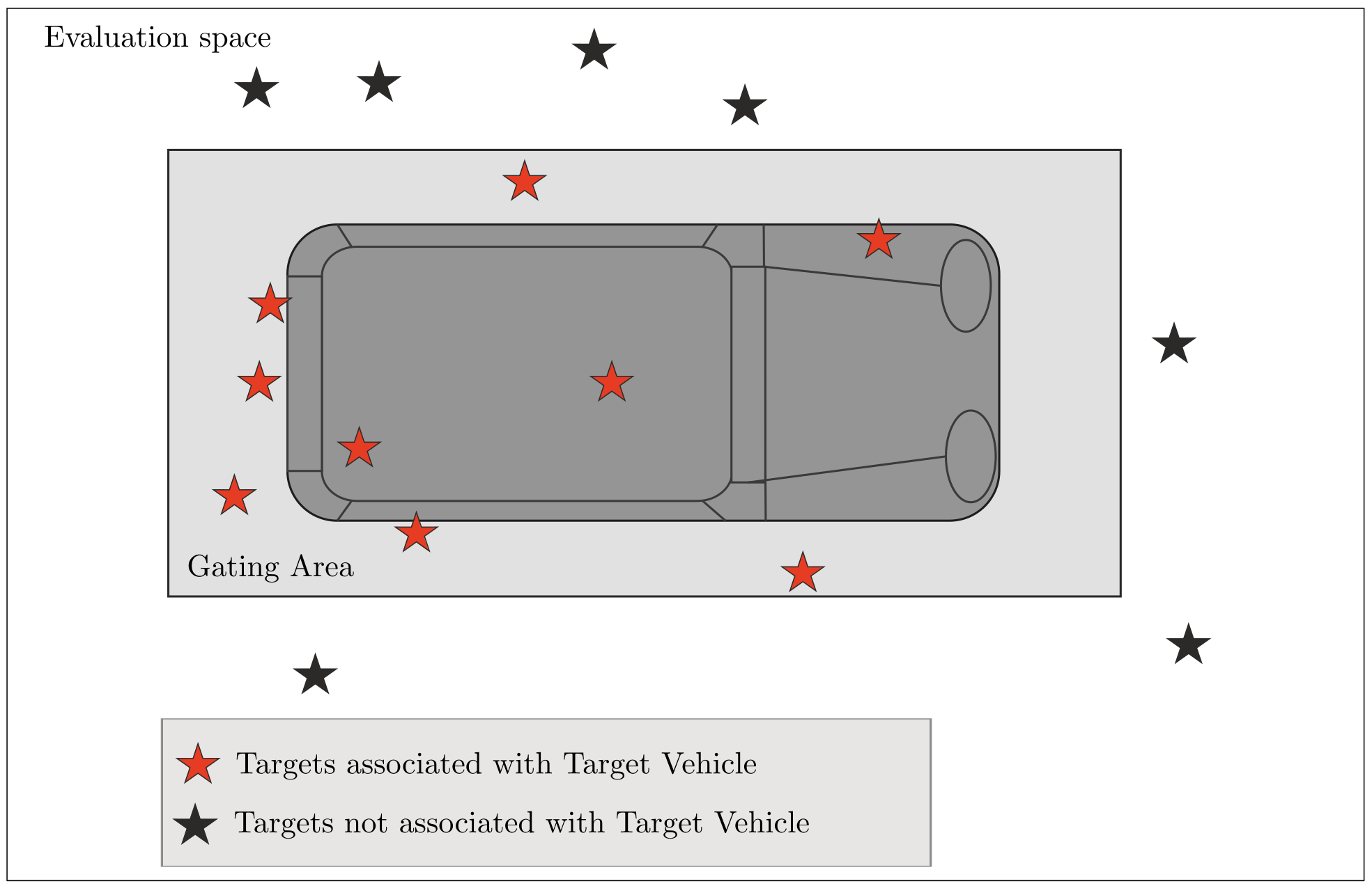 Energies 15 02545 g005