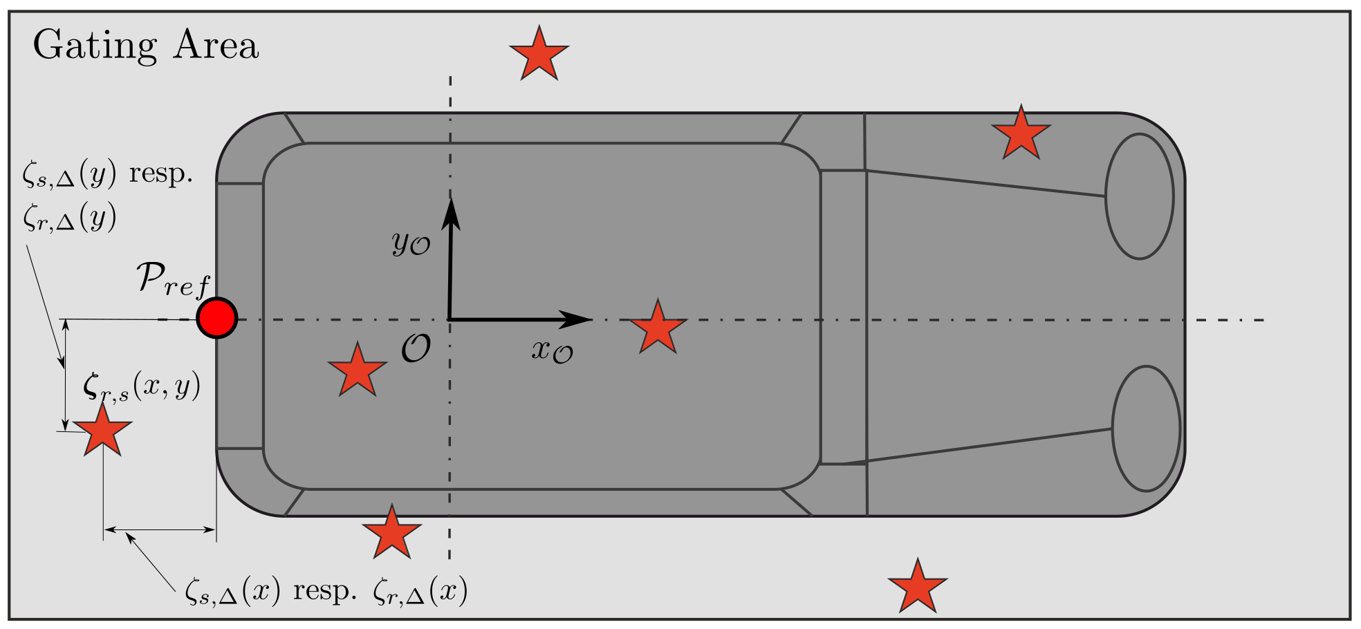 Energies 15 02545 g006