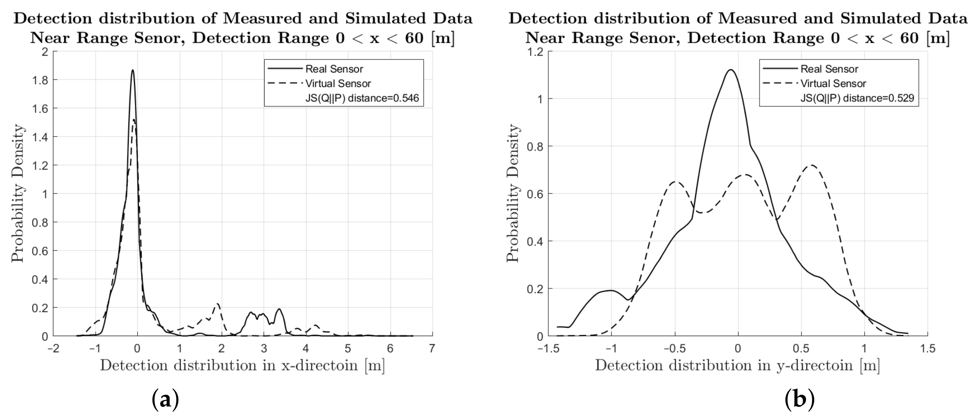 Energies 15 02545 g008