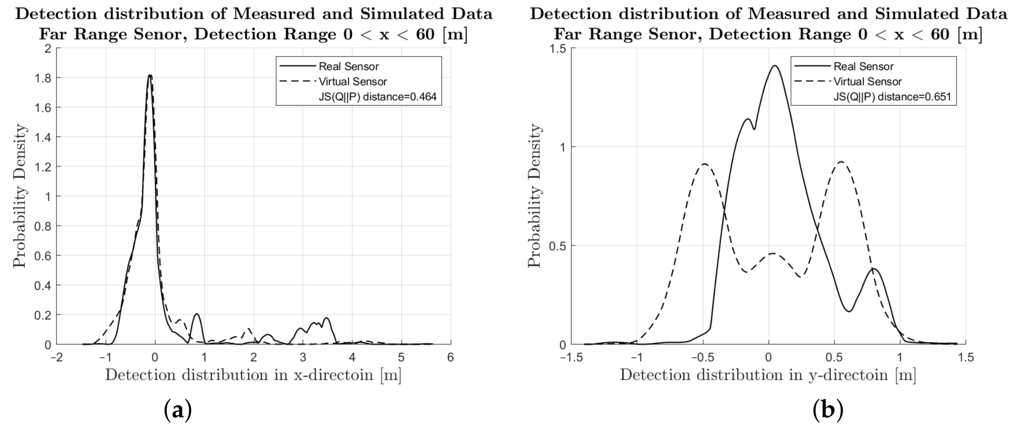 Energies 15 02545 g011