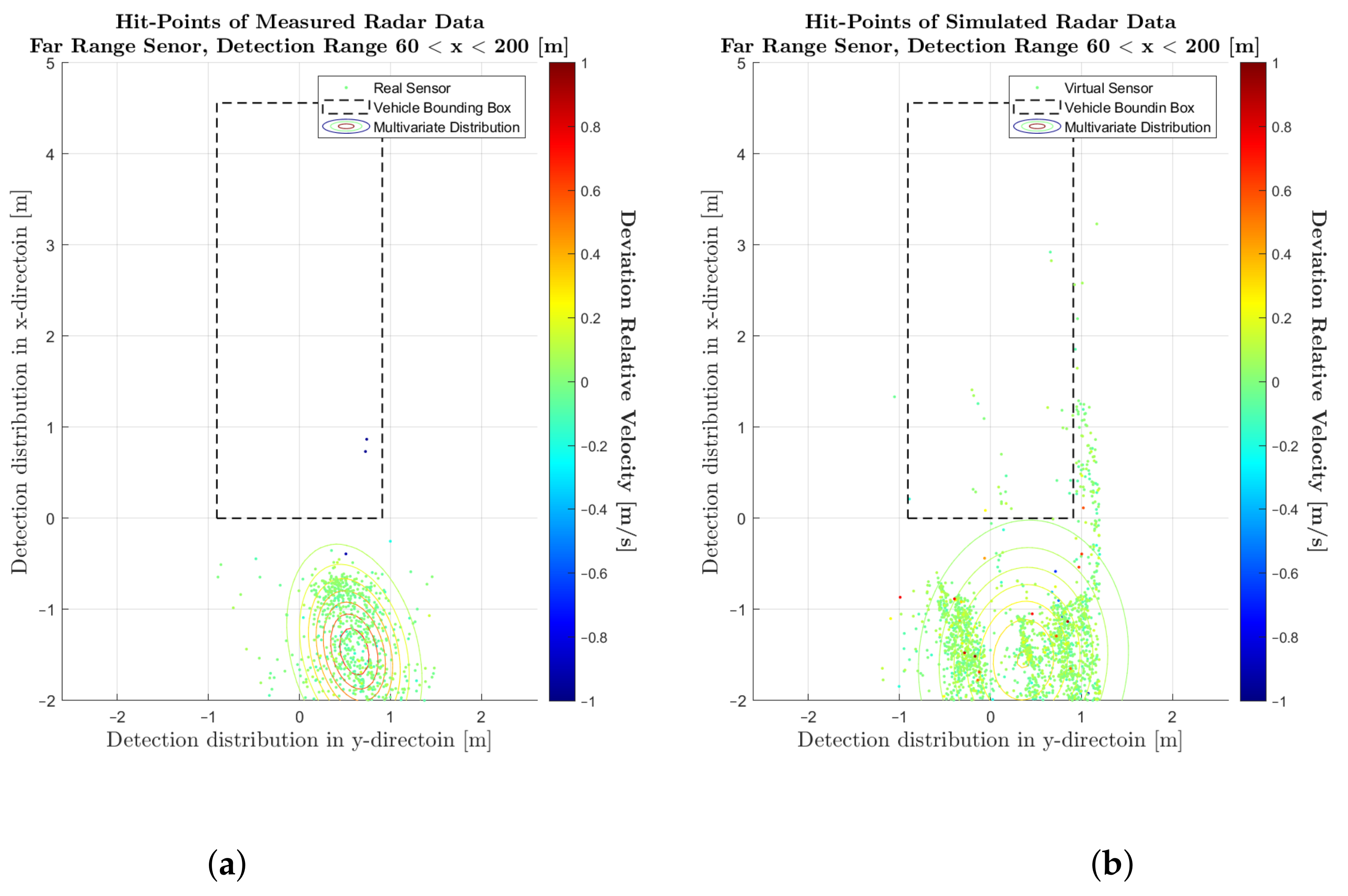 Energies 15 02545 g0a1