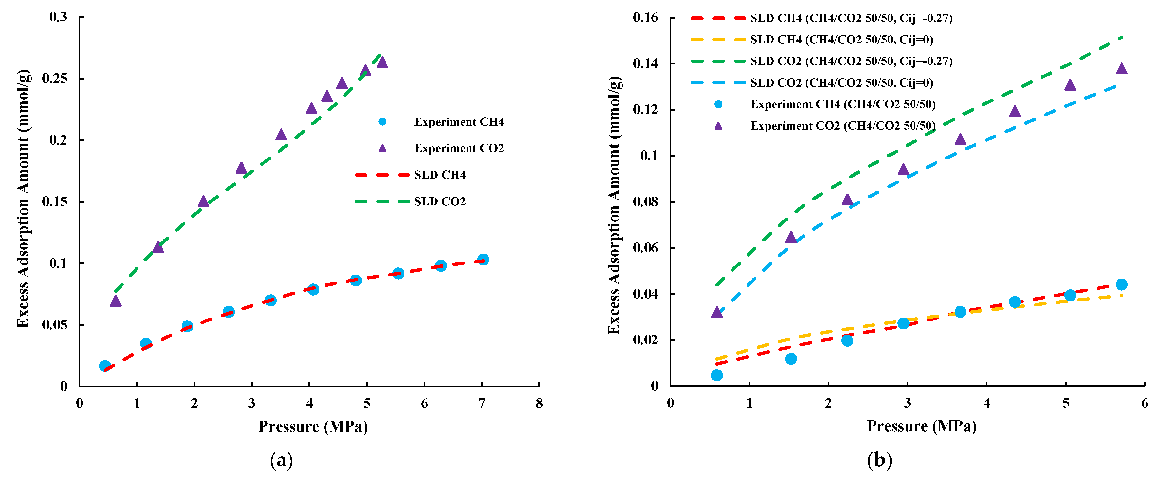 Energies 15 02548 g002