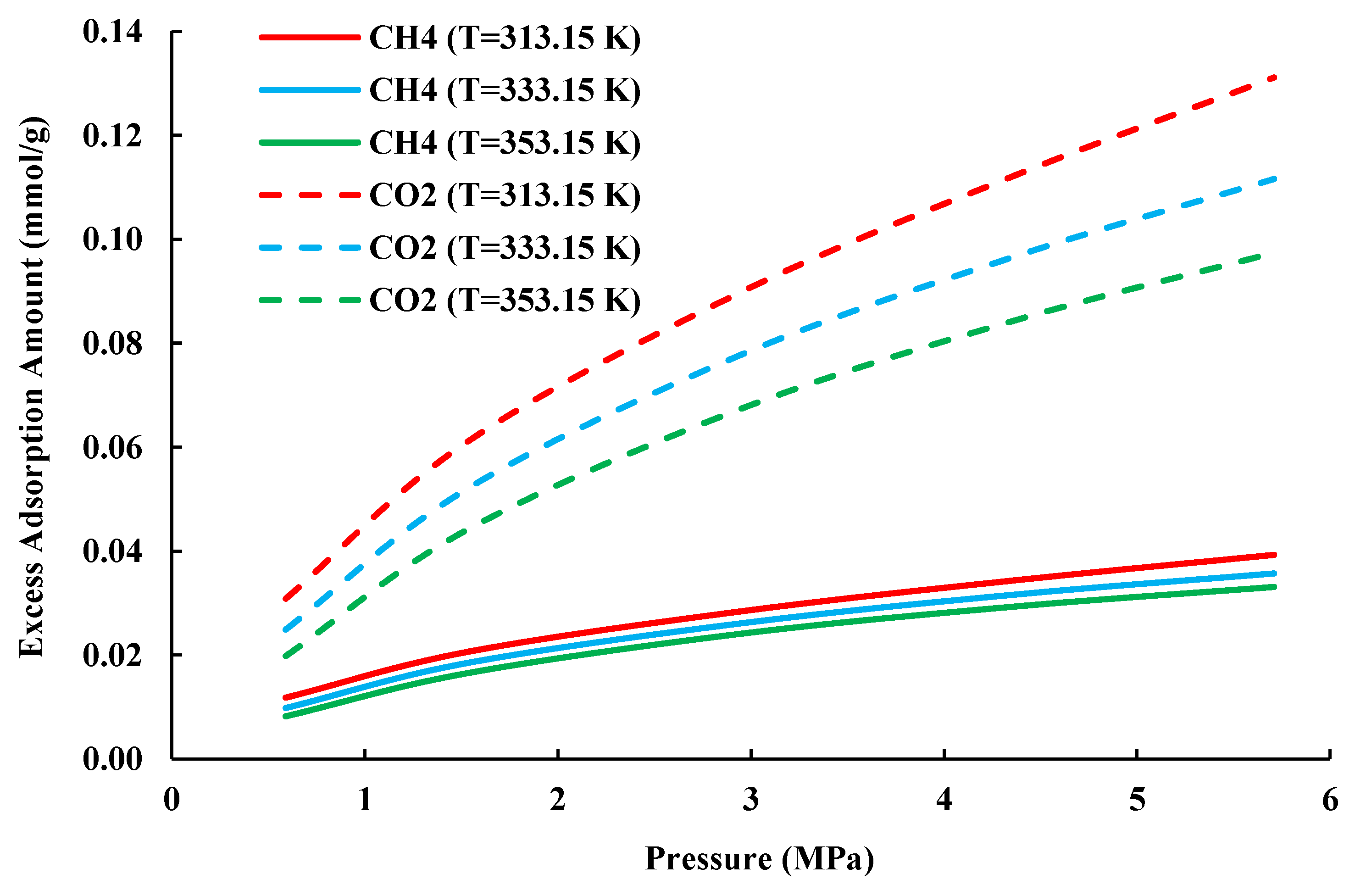 Energies 15 02548 g005