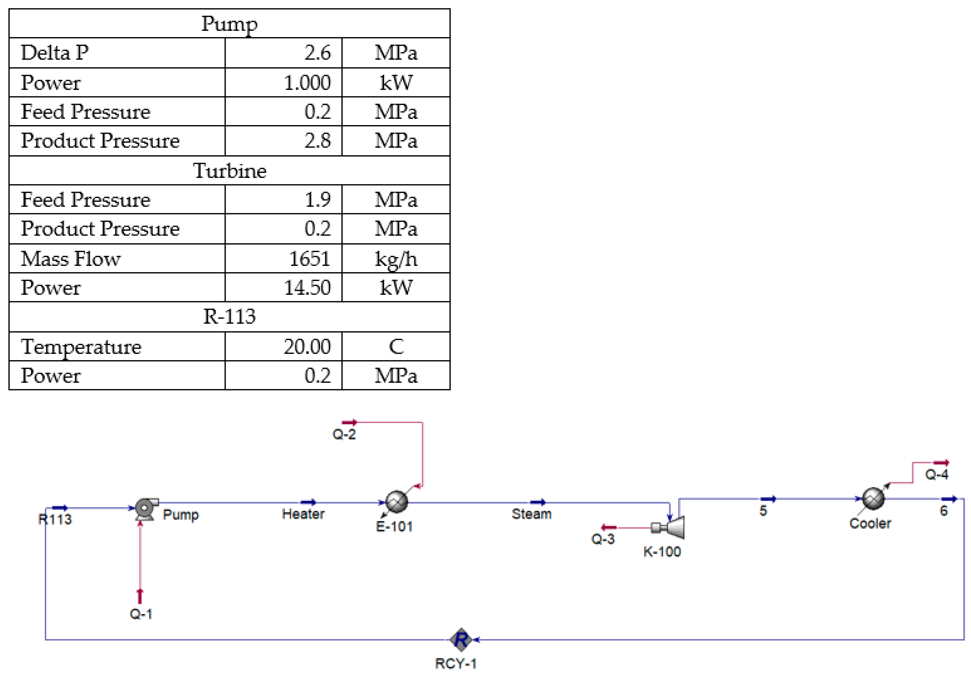 Energies 15 02551 g006