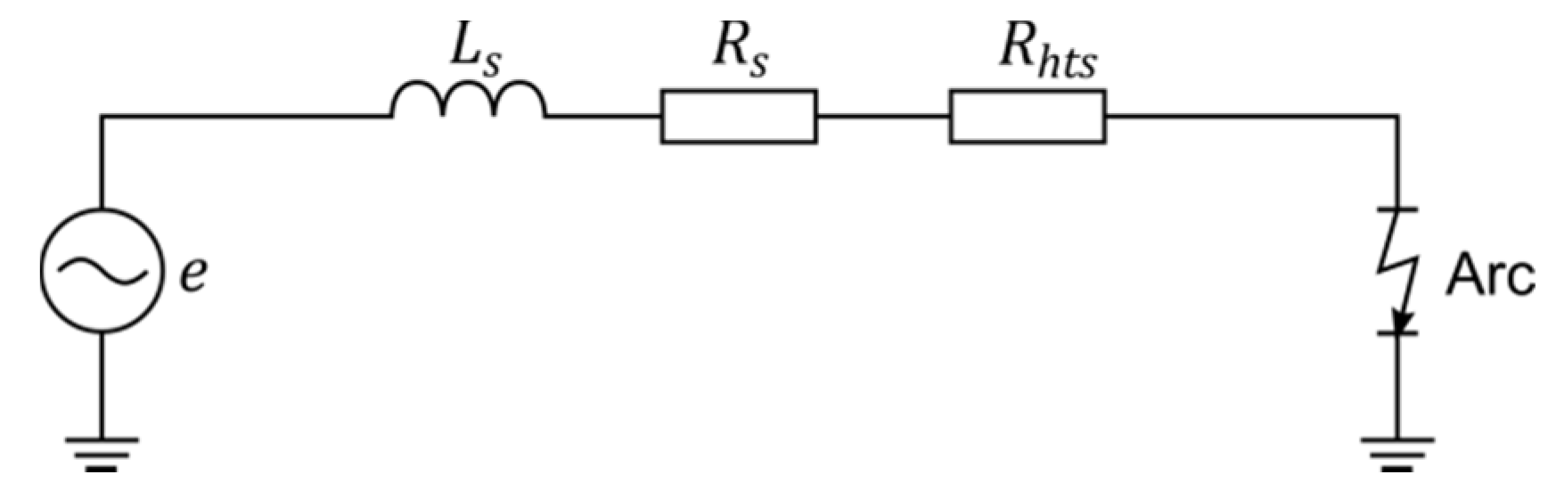 Energies 15 02553 g001 Energies 15 02553 g001