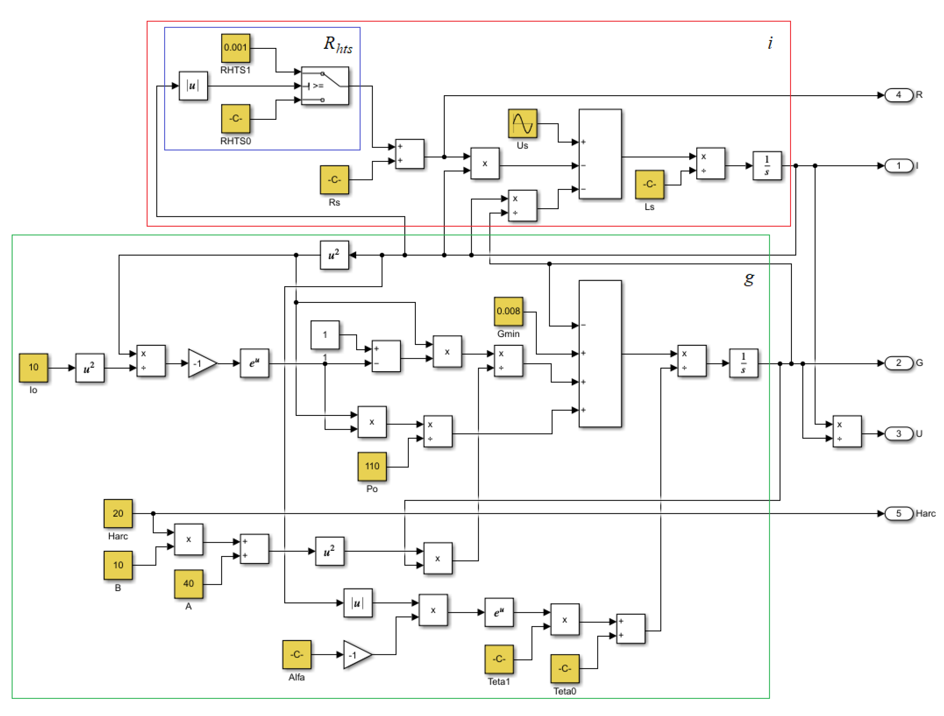 Energies 15 02553 g003 Energies 15 02553 g003
