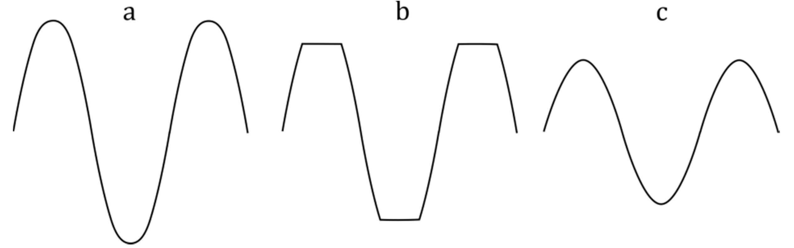 Energies 15 02553 g012 Energies 15 02553 g012