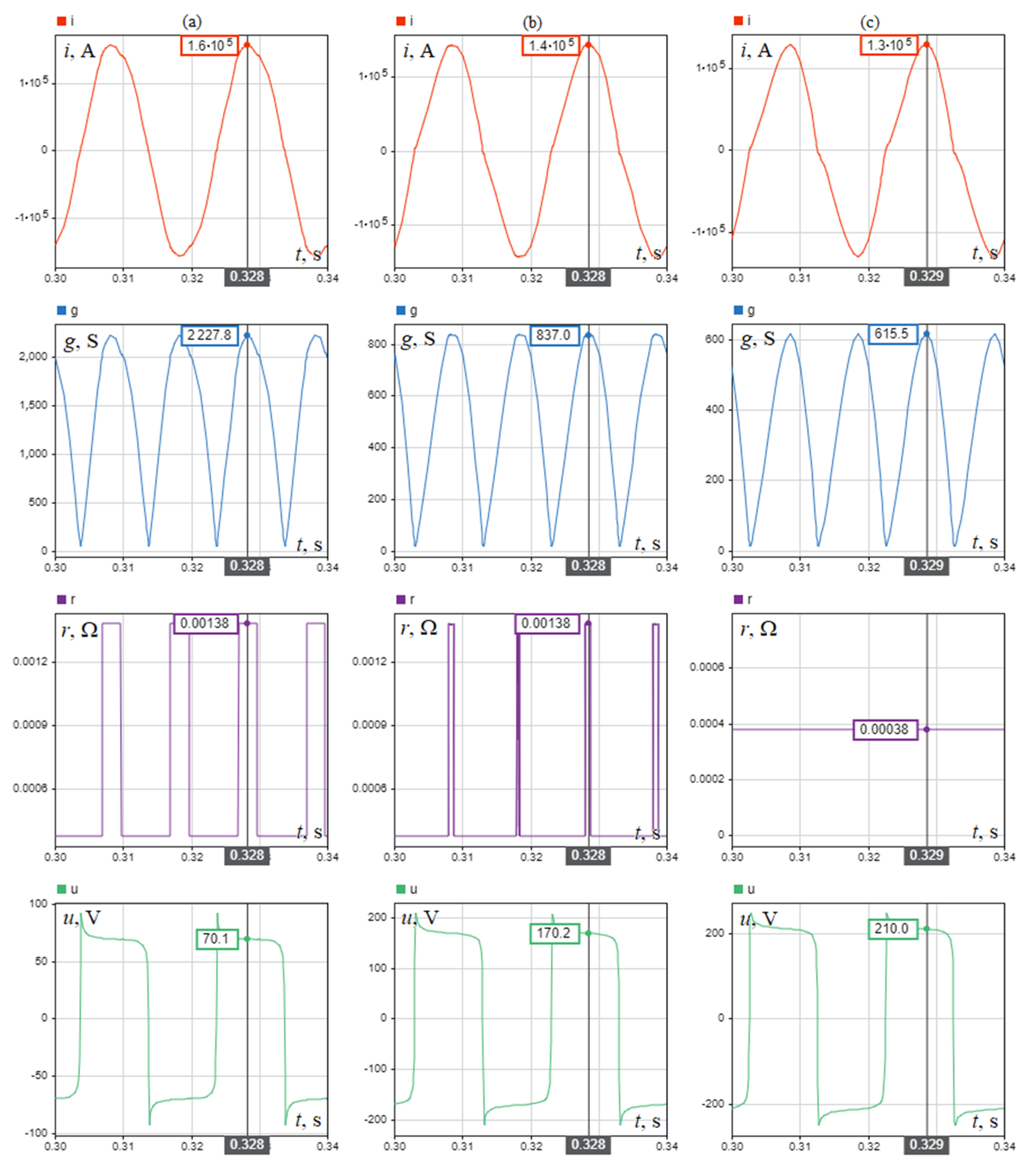 Energies 15 02553 g013 Energies 15 02553 g013