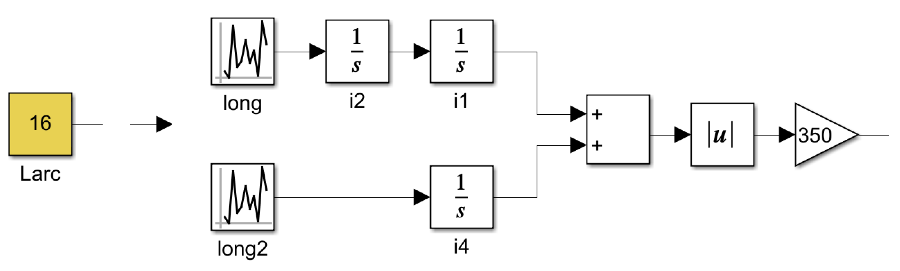 Energies 15 02553 g019 Energies 15 02553 g019