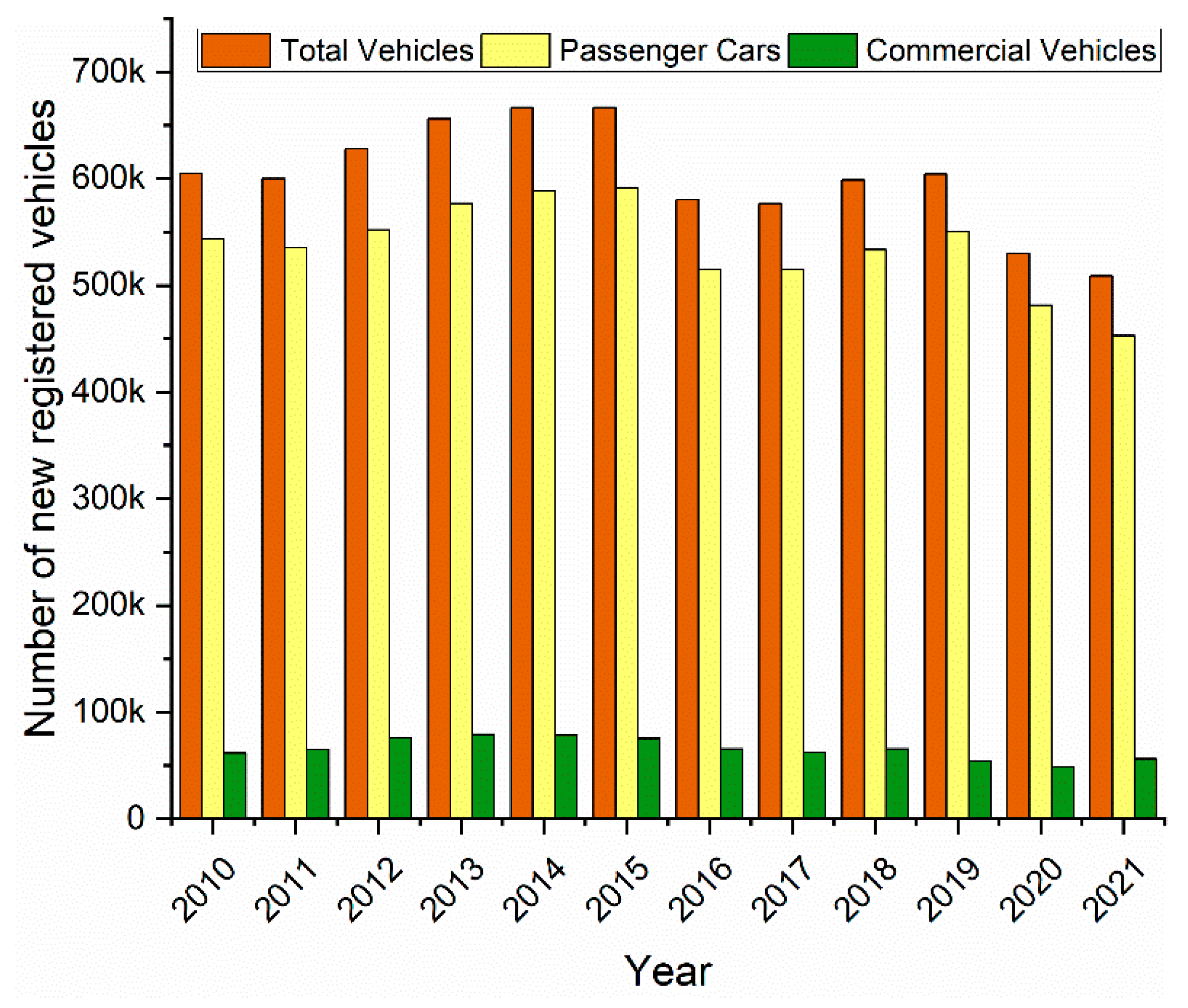 mileage claim rate malaysia 2019 Penelope Rampling