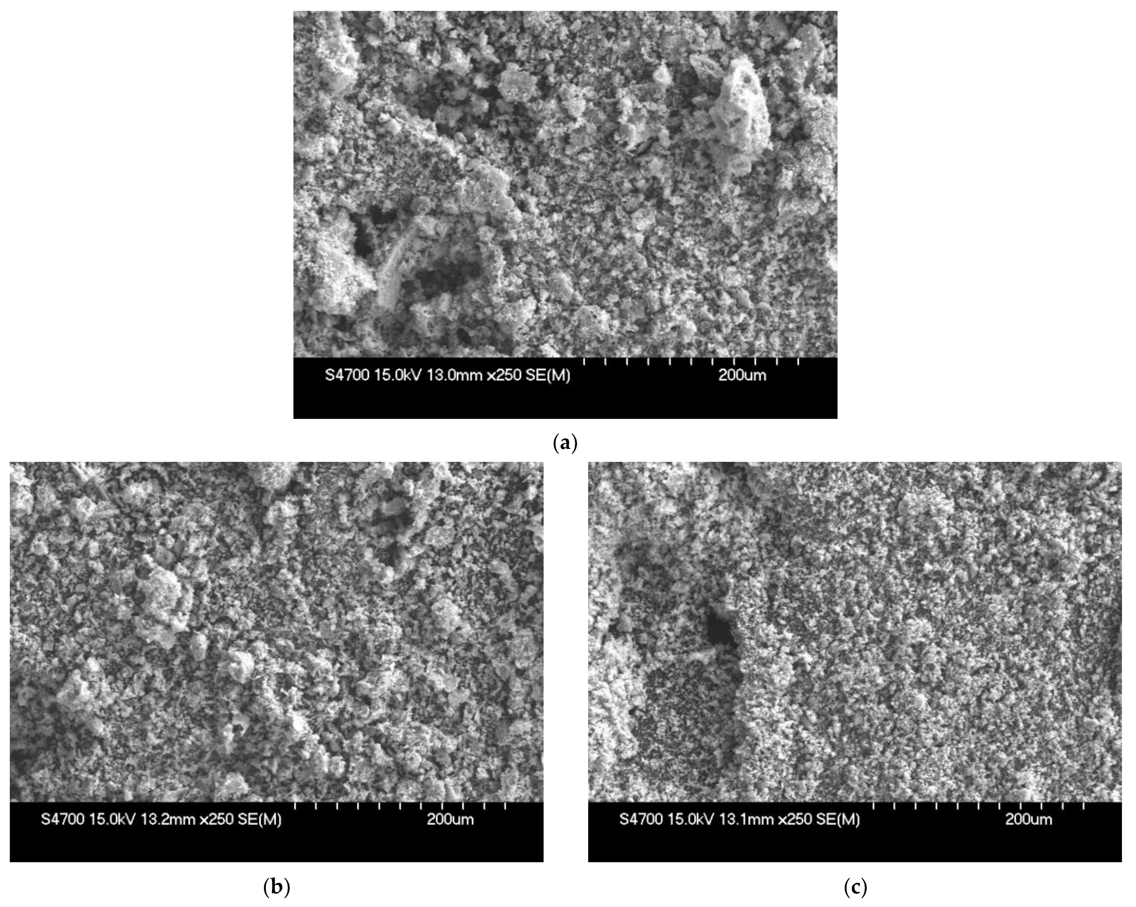 Energies 15 02565 g003 Energies 15 02565 g003