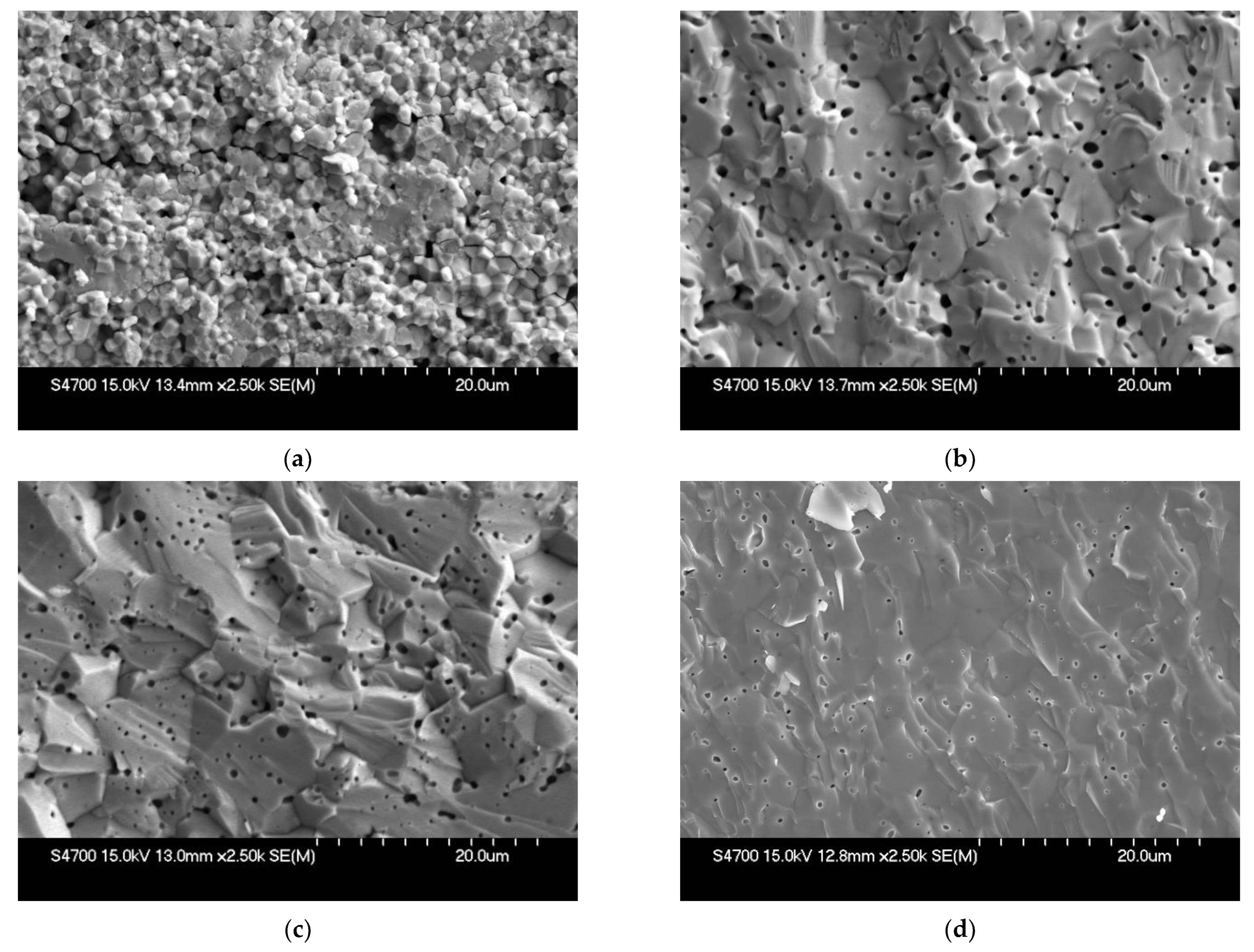 Energies 15 02565 g006 Energies 15 02565 g006