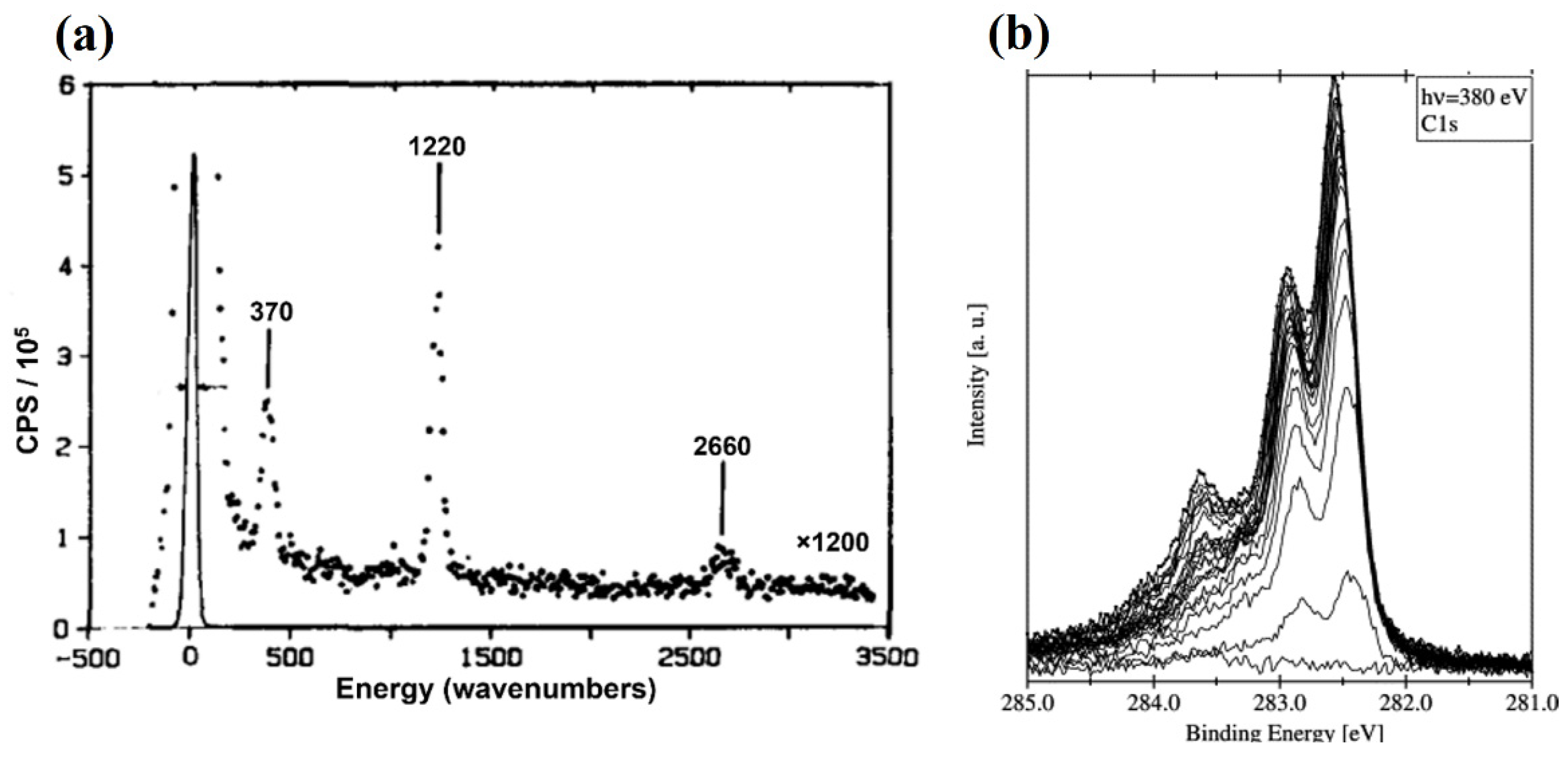 Energies 15 02573 g005