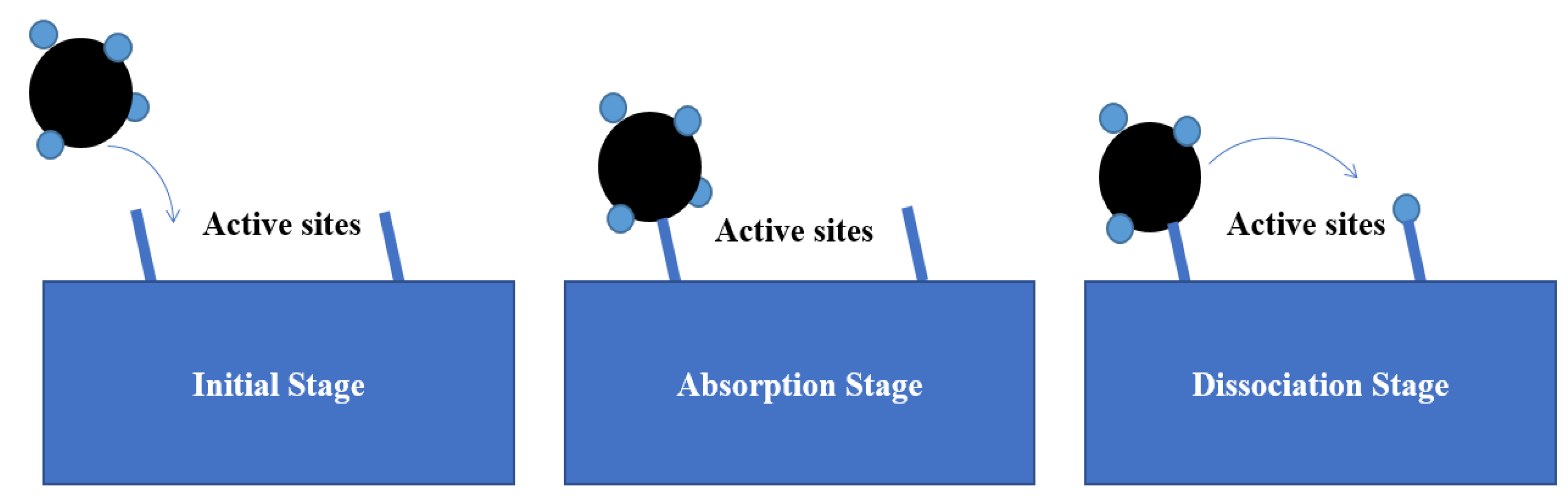 Energies 15 02573 g007